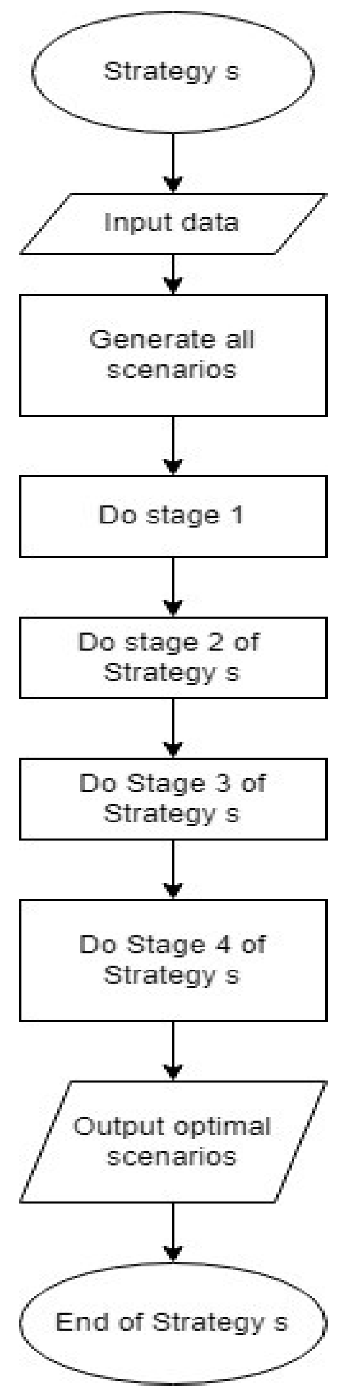 Jmse 10 00772 g007 550