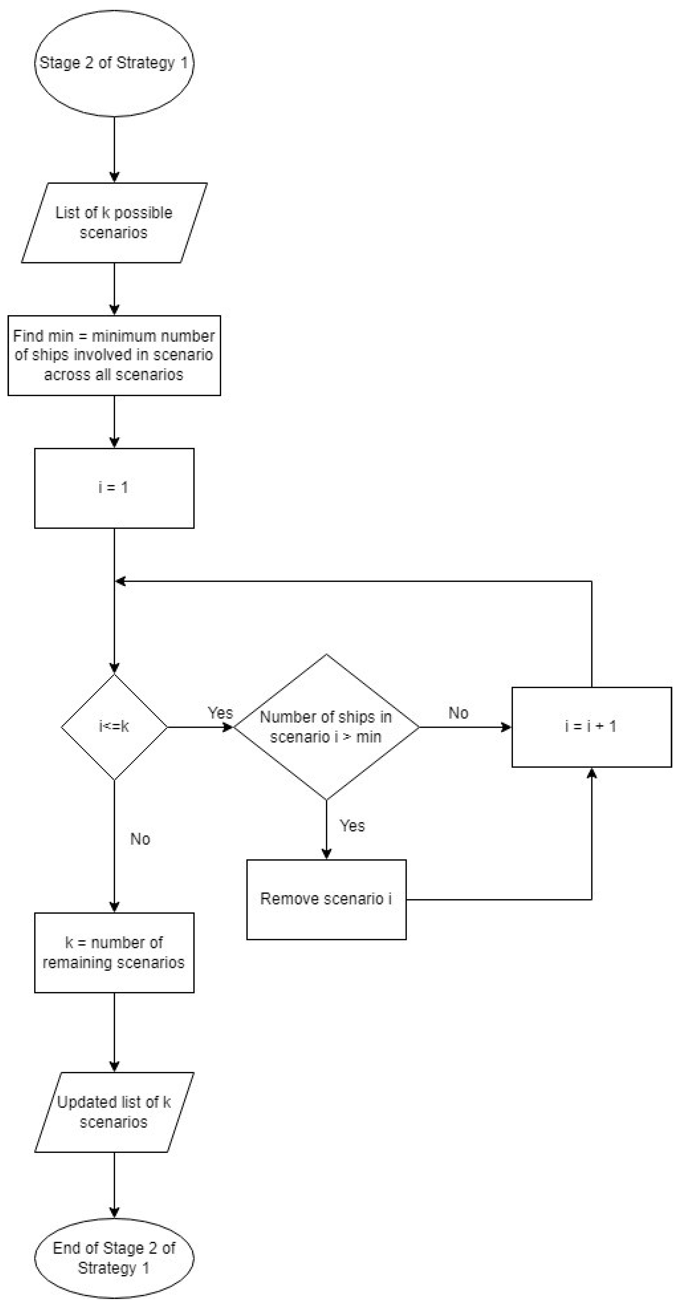 Jmse 10 00772 g008 550