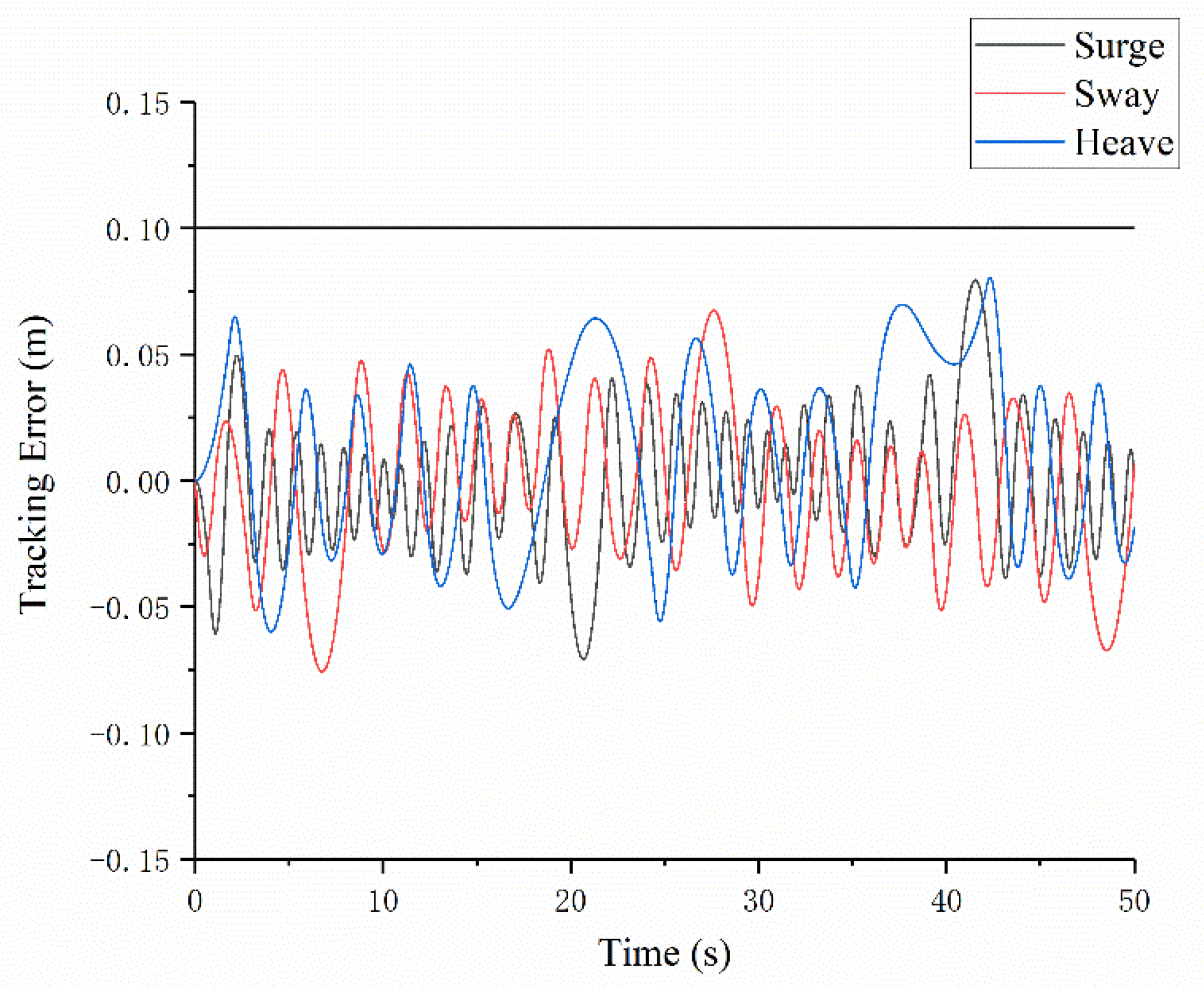 Jmse 10 00775 g006 550