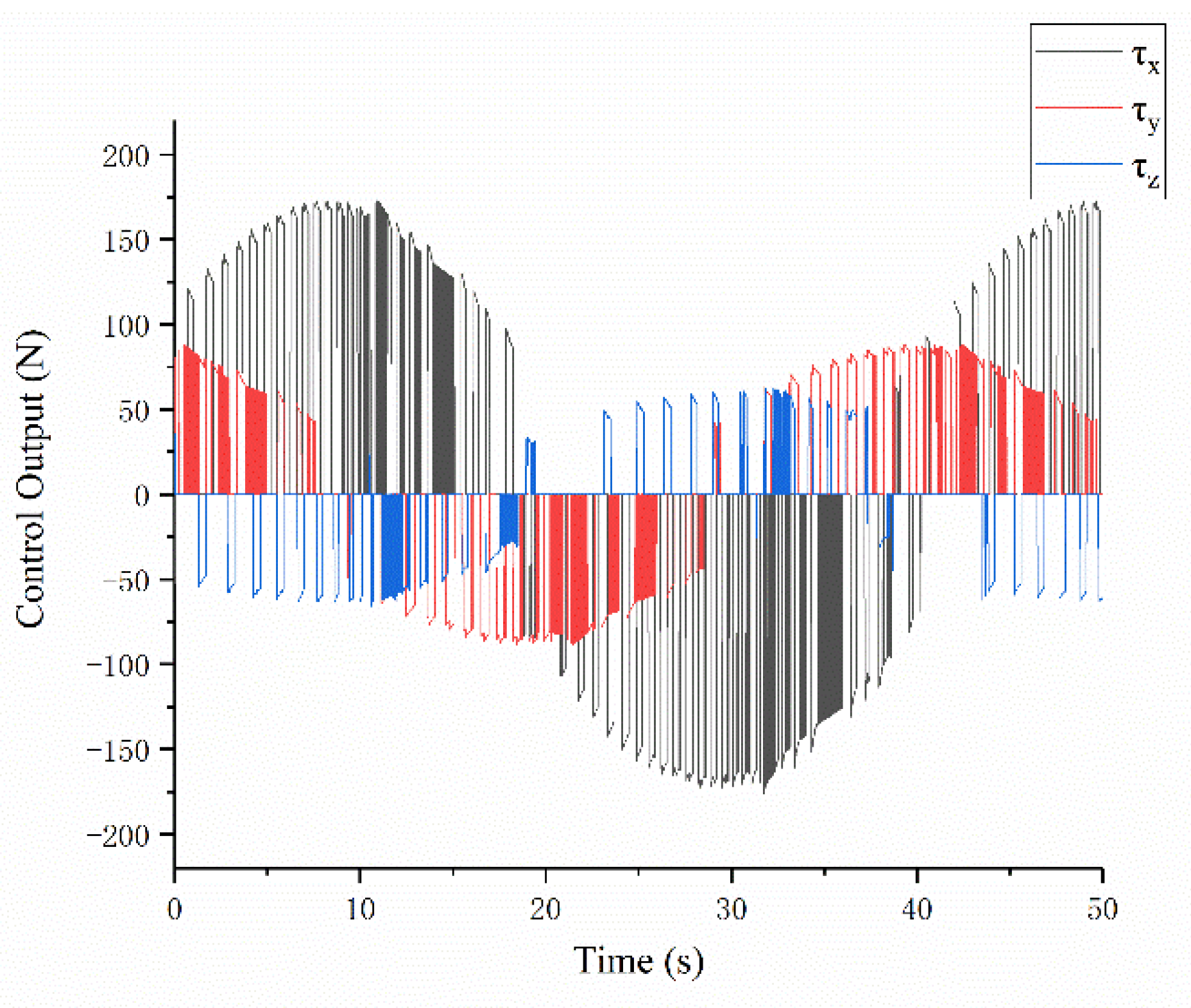 Jmse 10 00775 g008 550