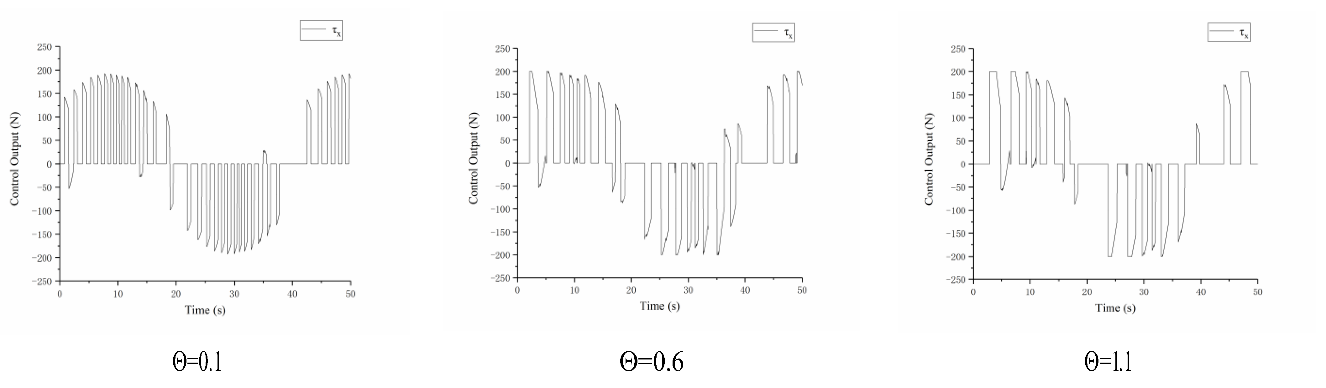 Jmse 10 00775 g009 550