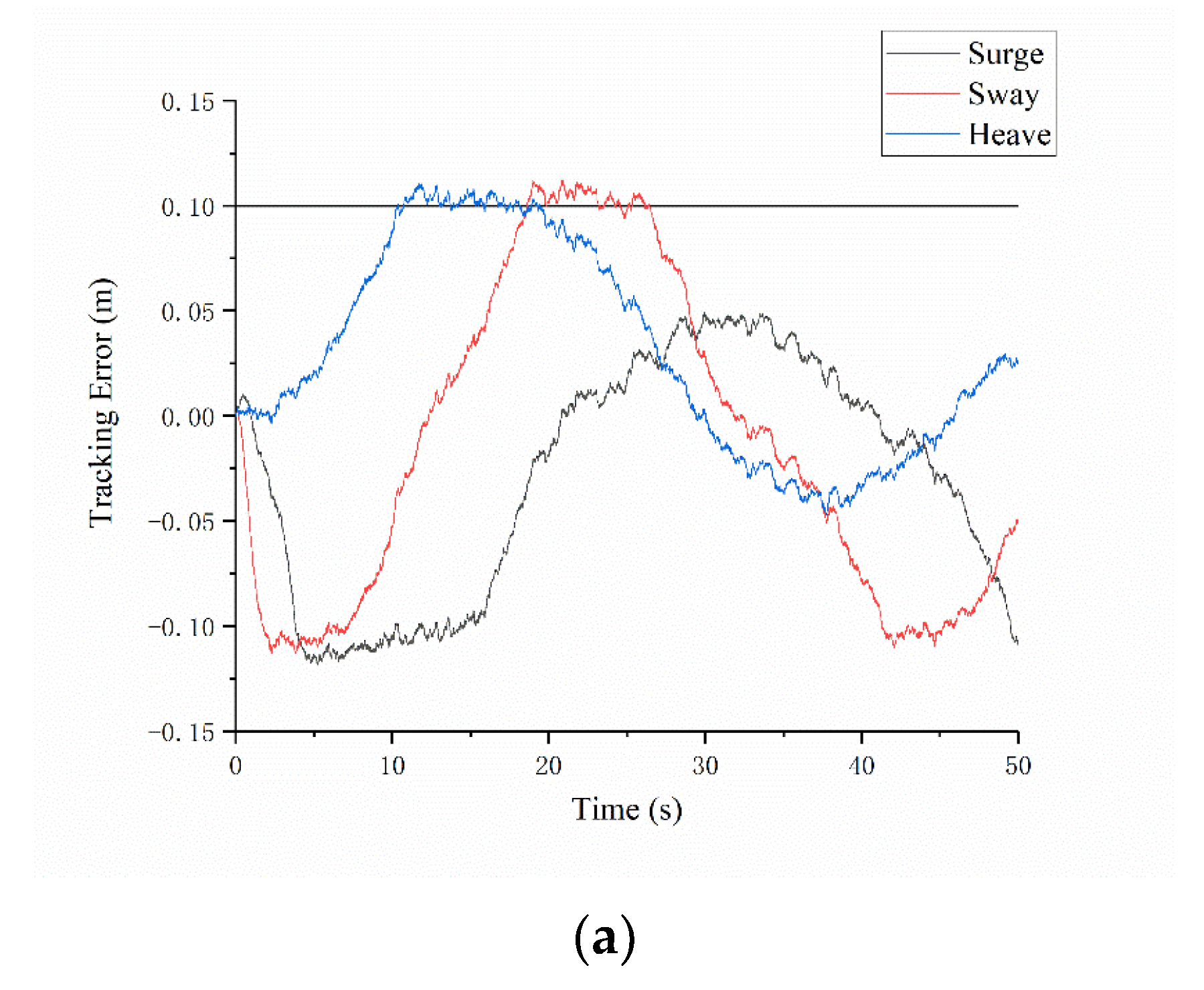 Jmse 10 00775 g011a 550