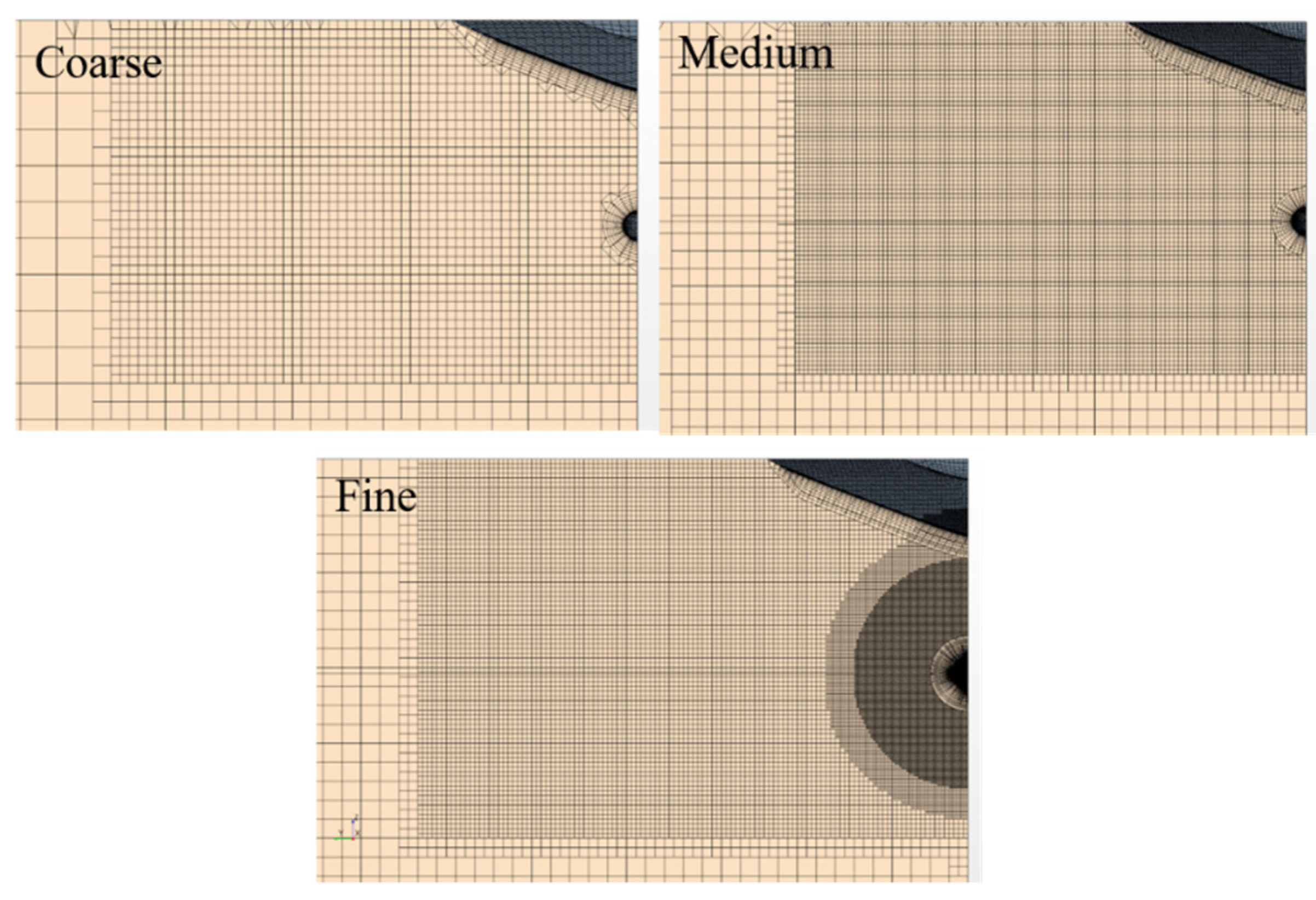 Jmse 10 00777 g005 550