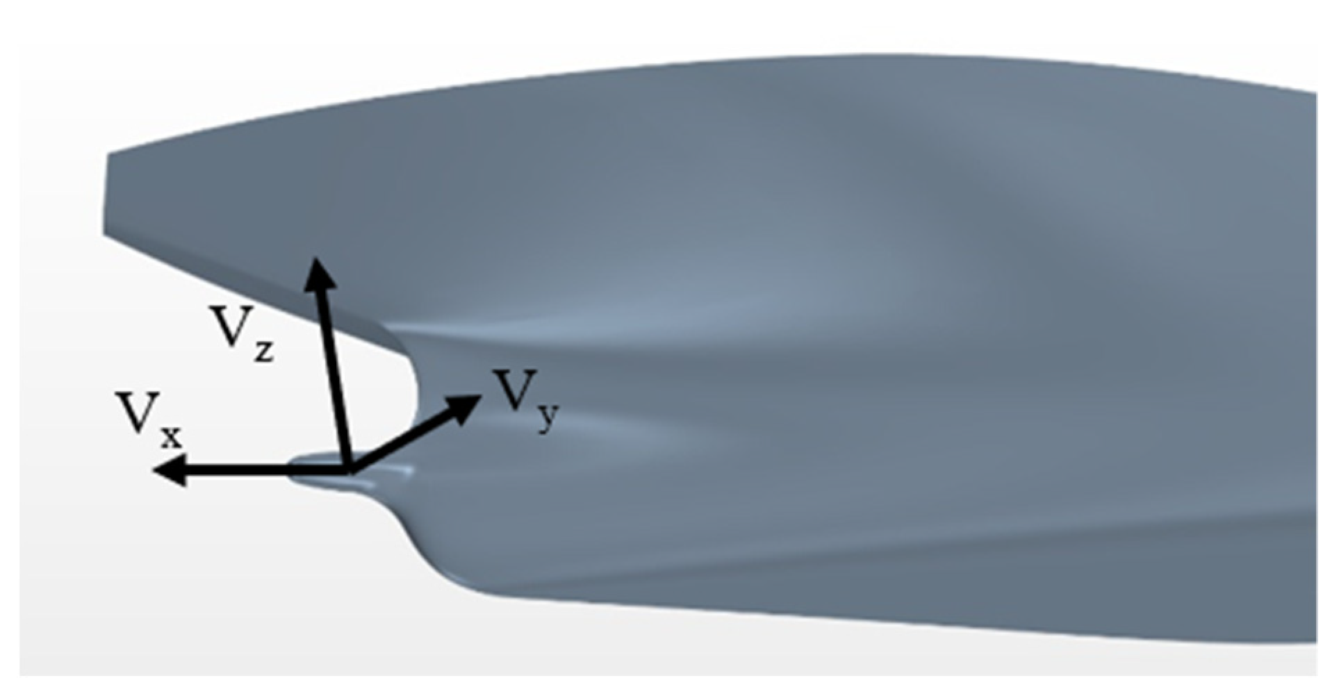 Jmse 10 00777 g006 550