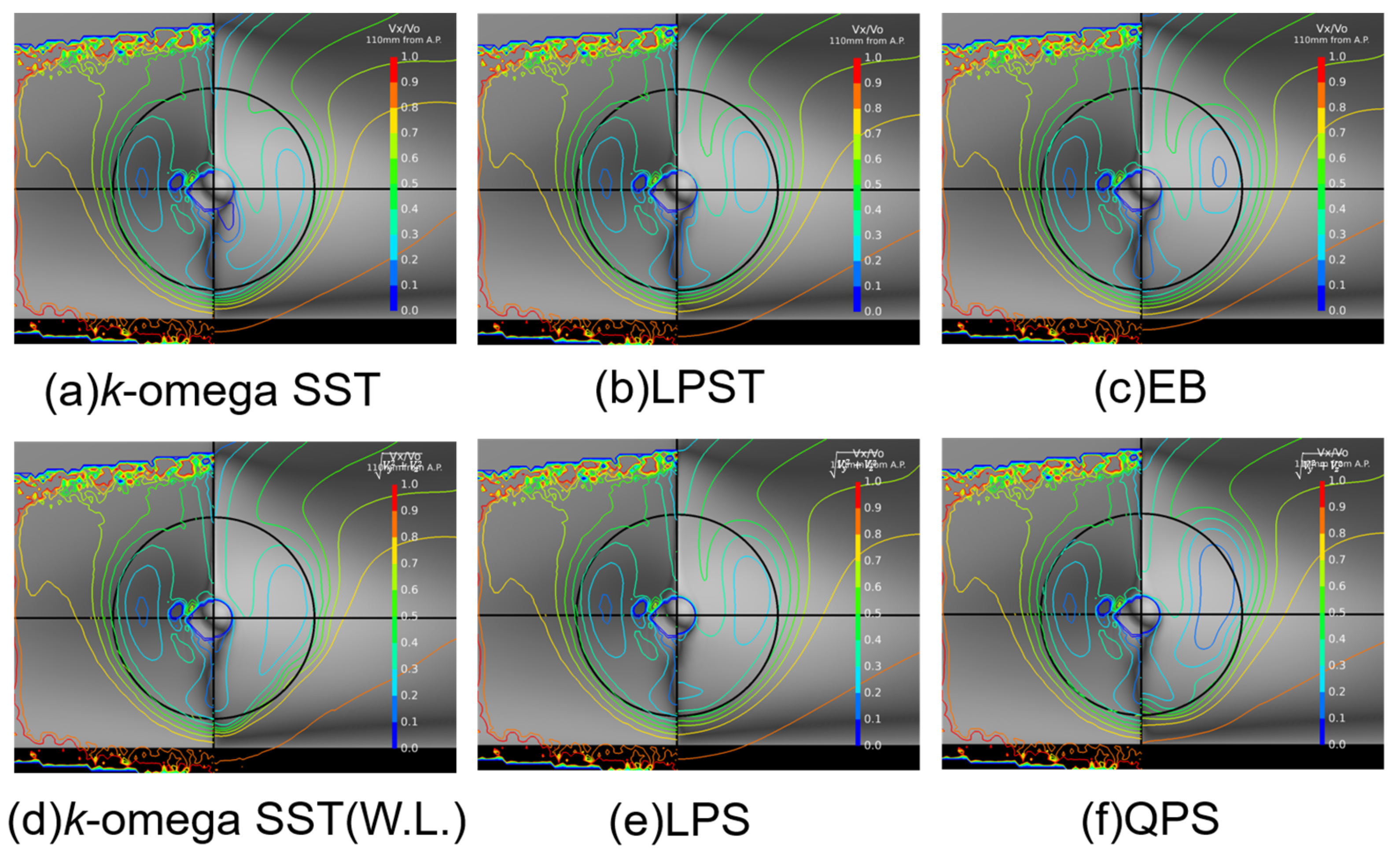 Jmse 10 00777 g007 550