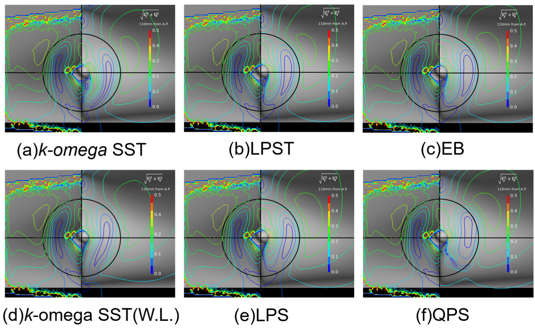 Jmse 10 00777 g008 550