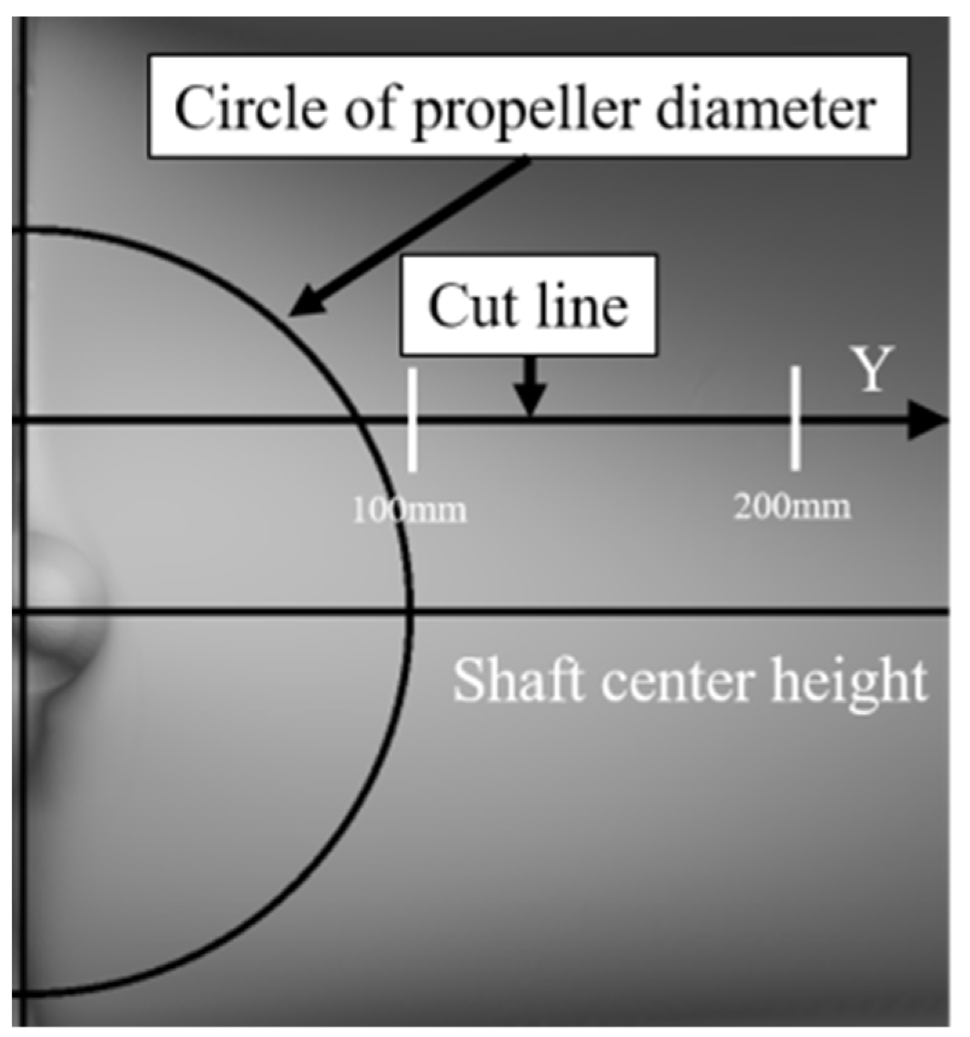 Jmse 10 00777 g009 550
