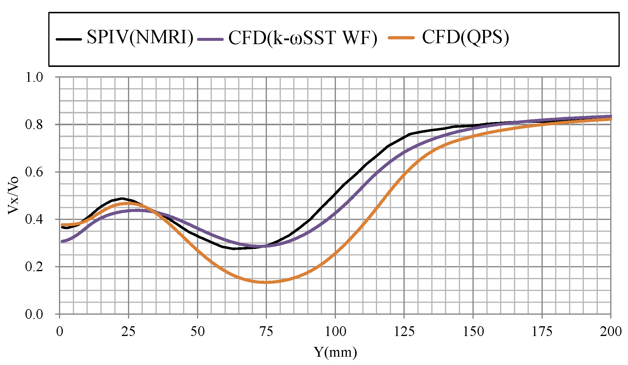 Jmse 10 00777 g010 550