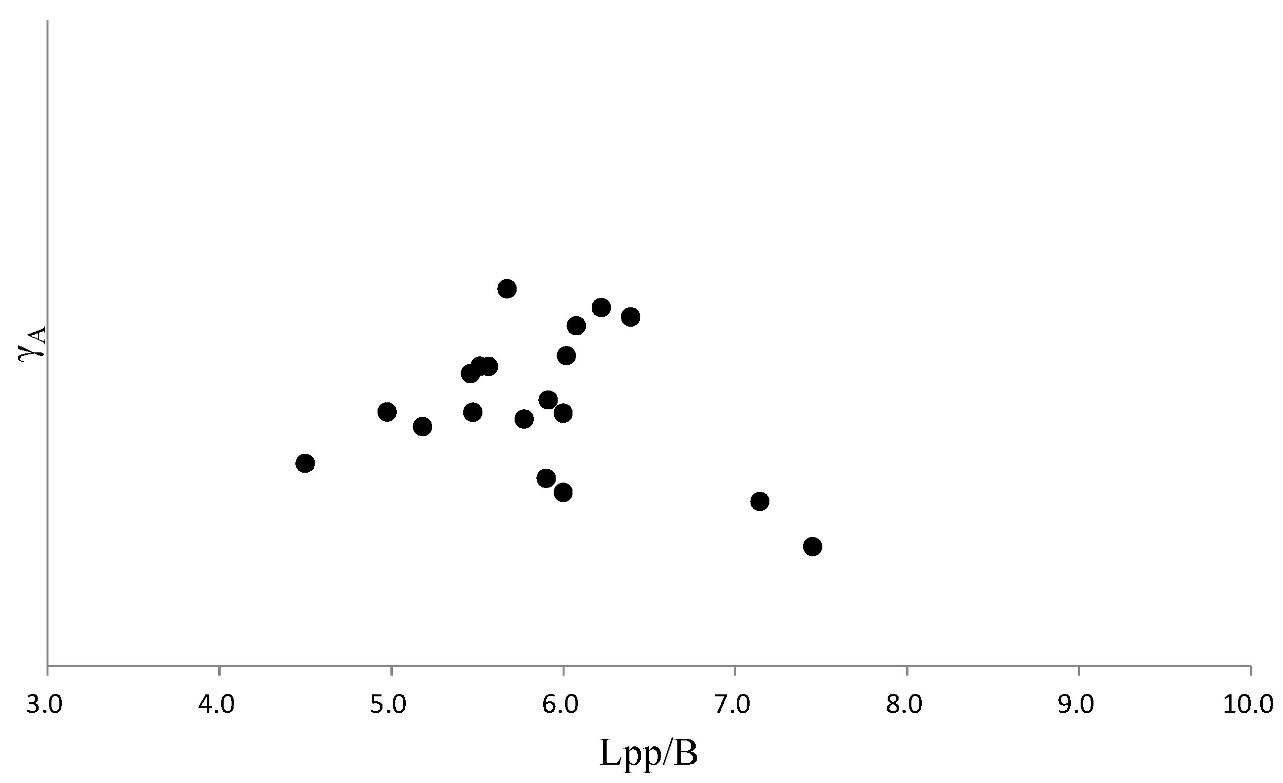 Jmse 10 00777 g012 550