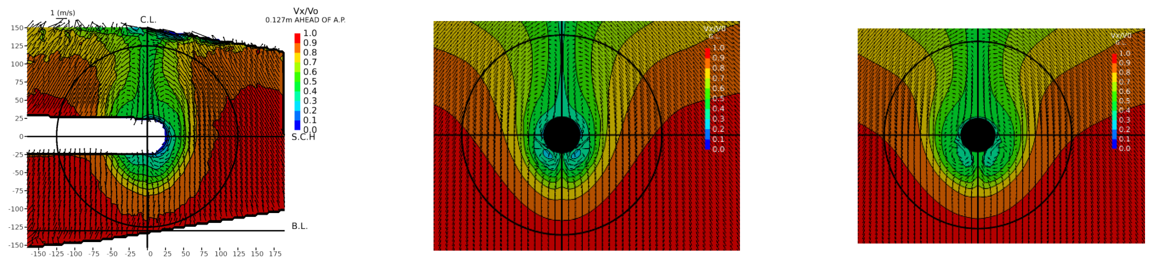 Jmse 10 00777 g015 550