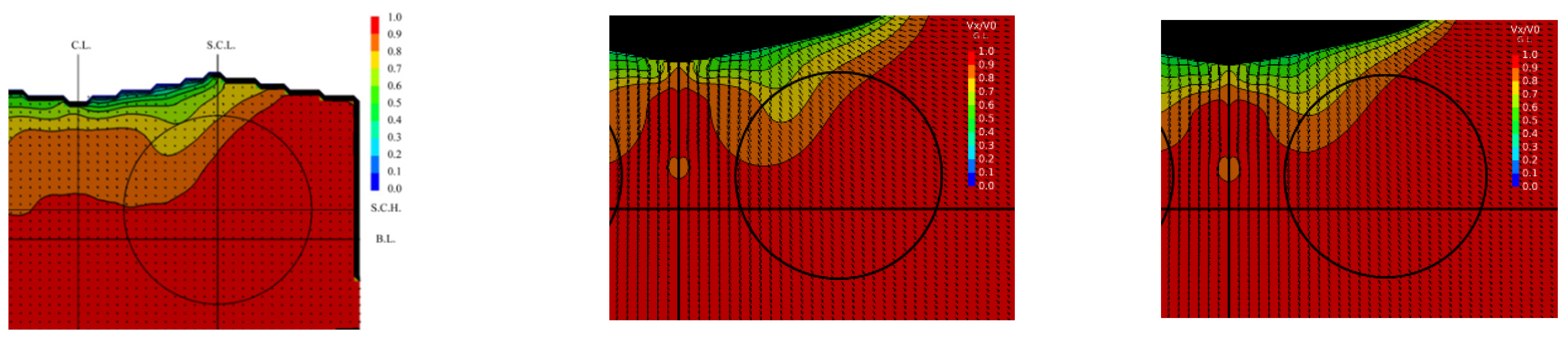 Jmse 10 00777 g016 550