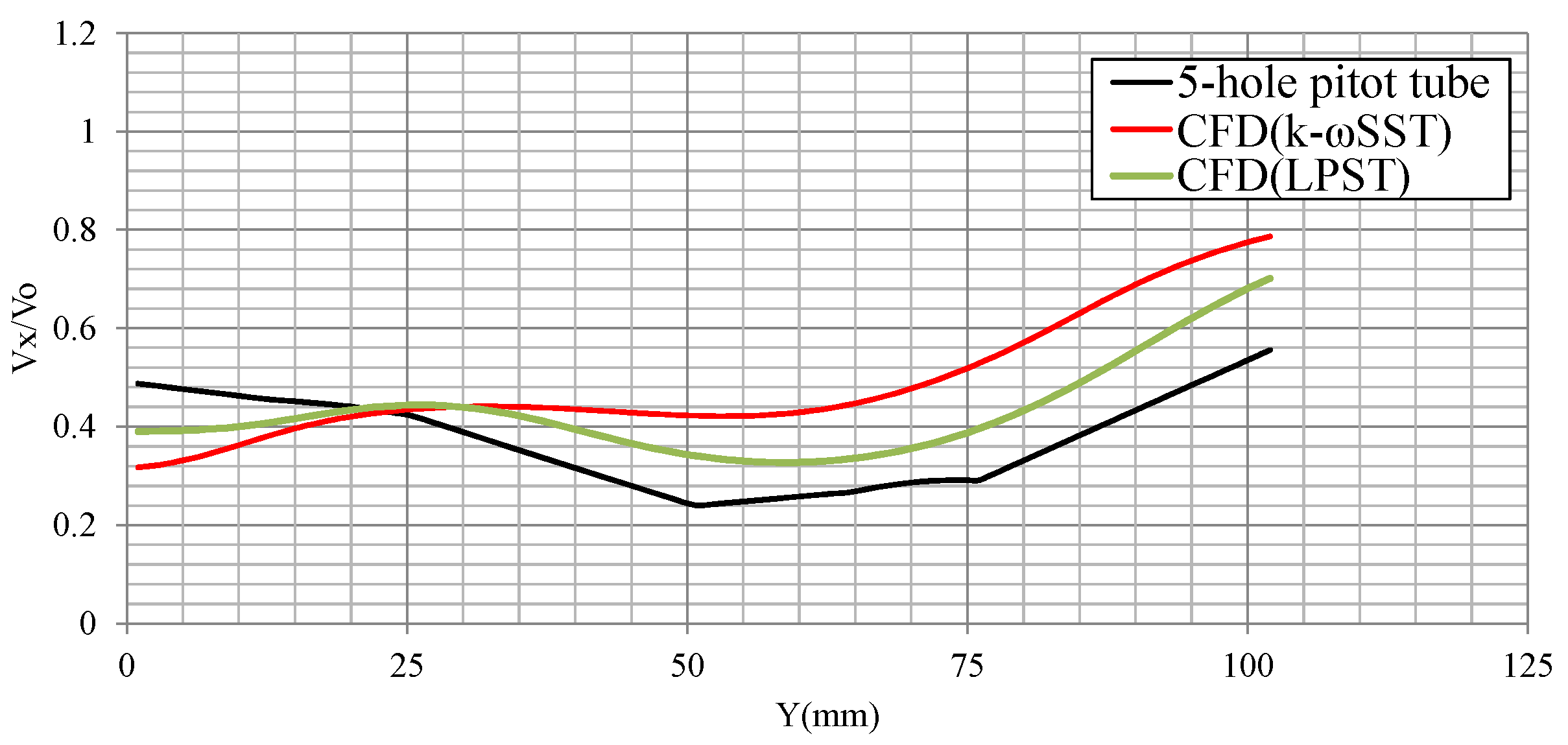 Jmse 10 00777 g017 550