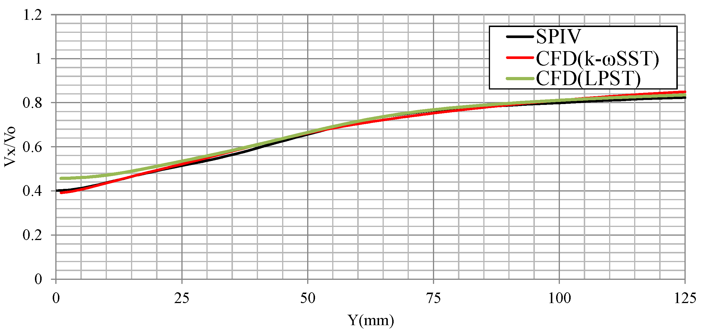 Jmse 10 00777 g018 550