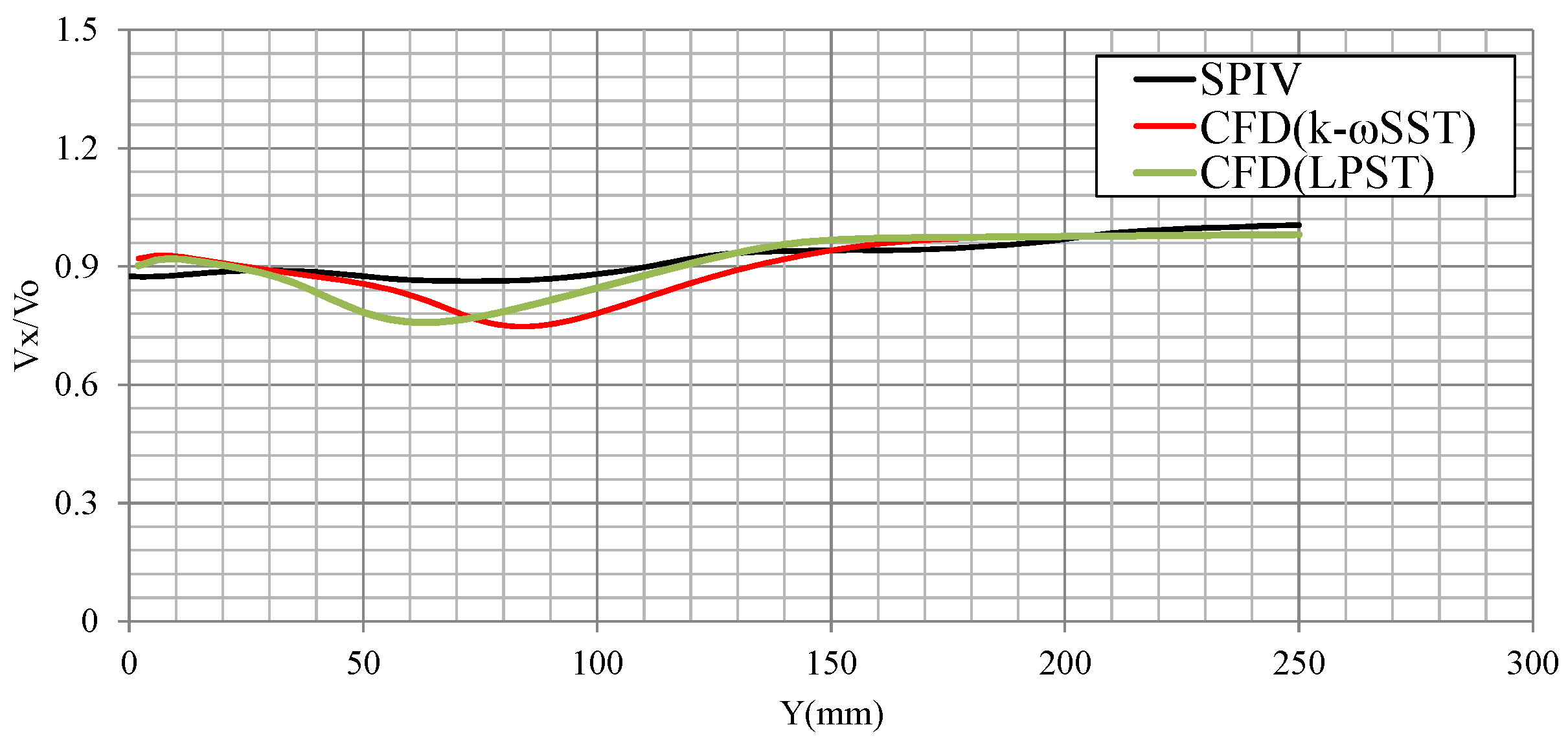 Jmse 10 00777 g019 550