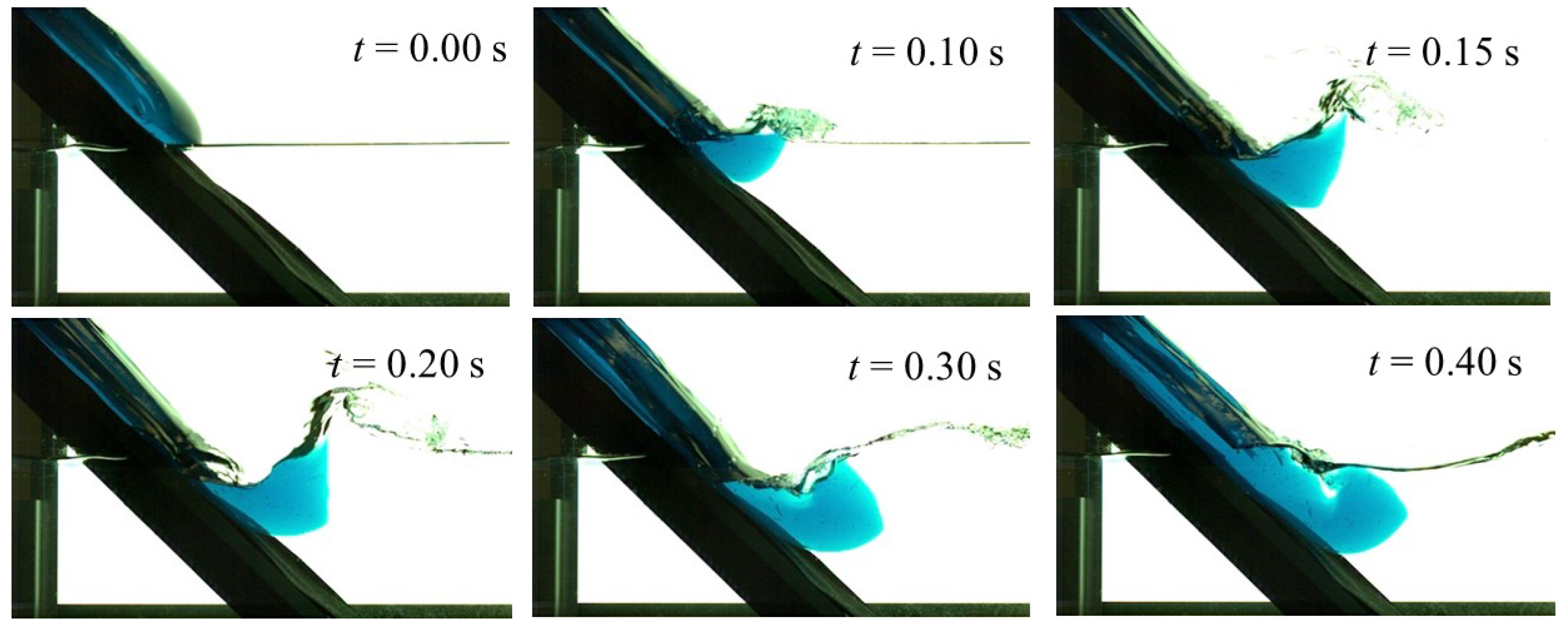 Jmse 10 00778 g004 550