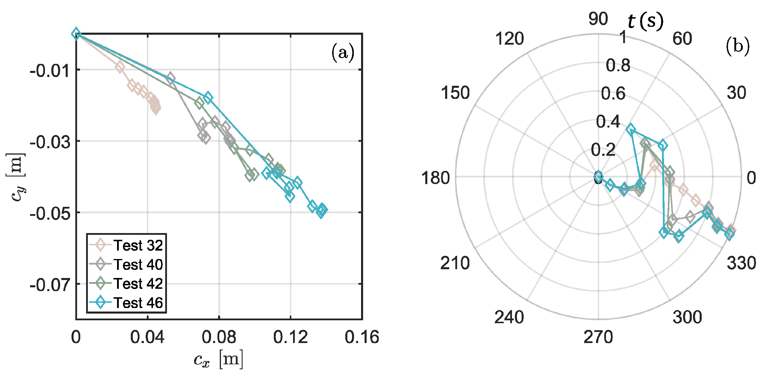 Jmse 10 00778 g006 550