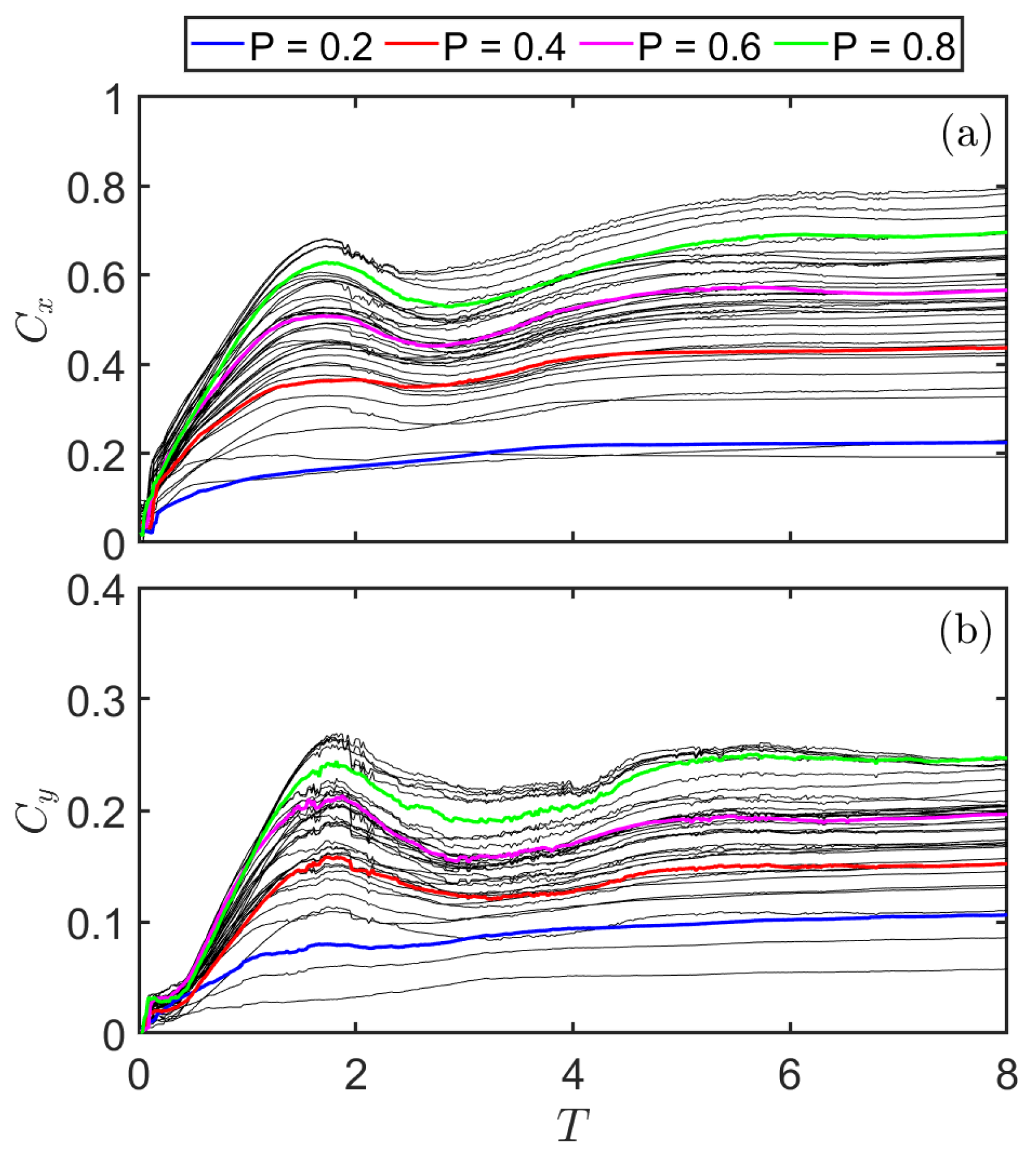 Jmse 10 00778 g007 550