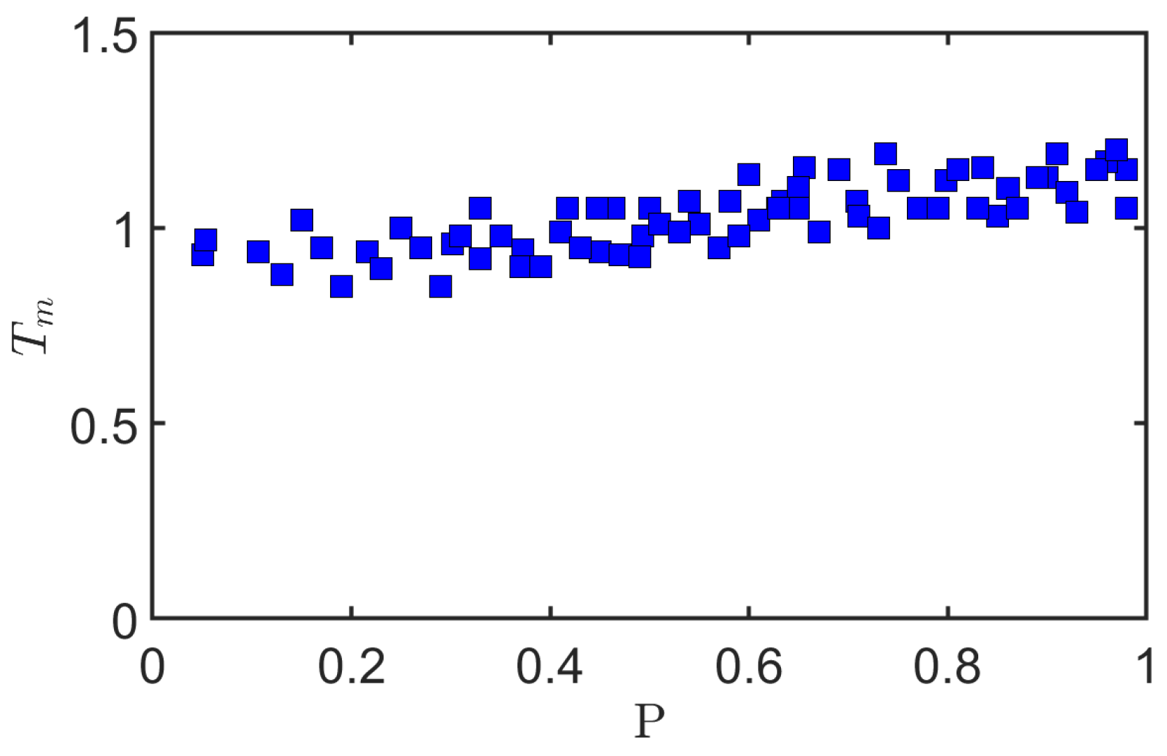 Jmse 10 00778 g010 550