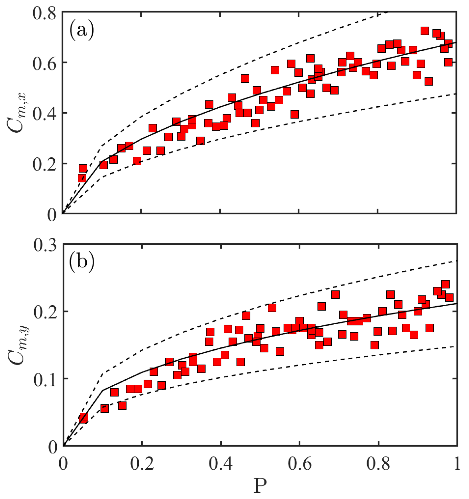 Jmse 10 00778 g011 550