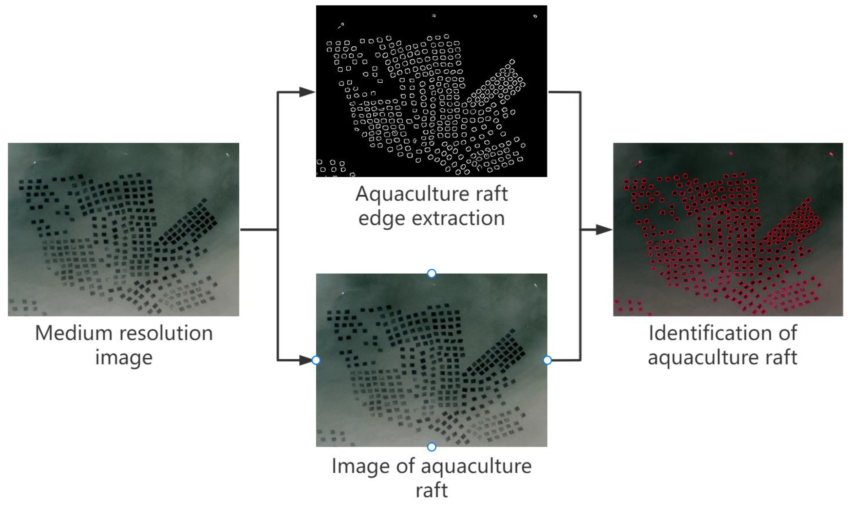 Jmse 10 00781 g003 550