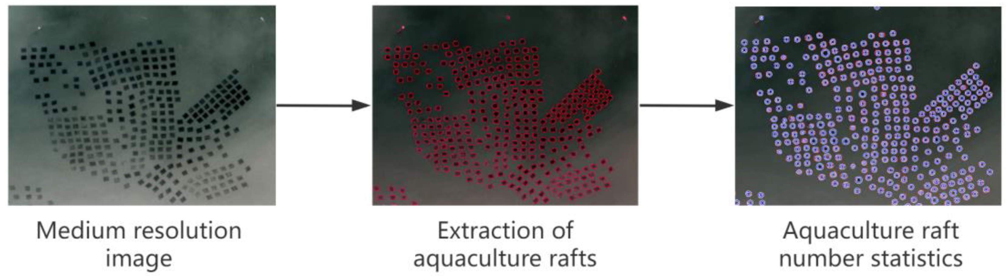 Jmse 10 00781 g004 550