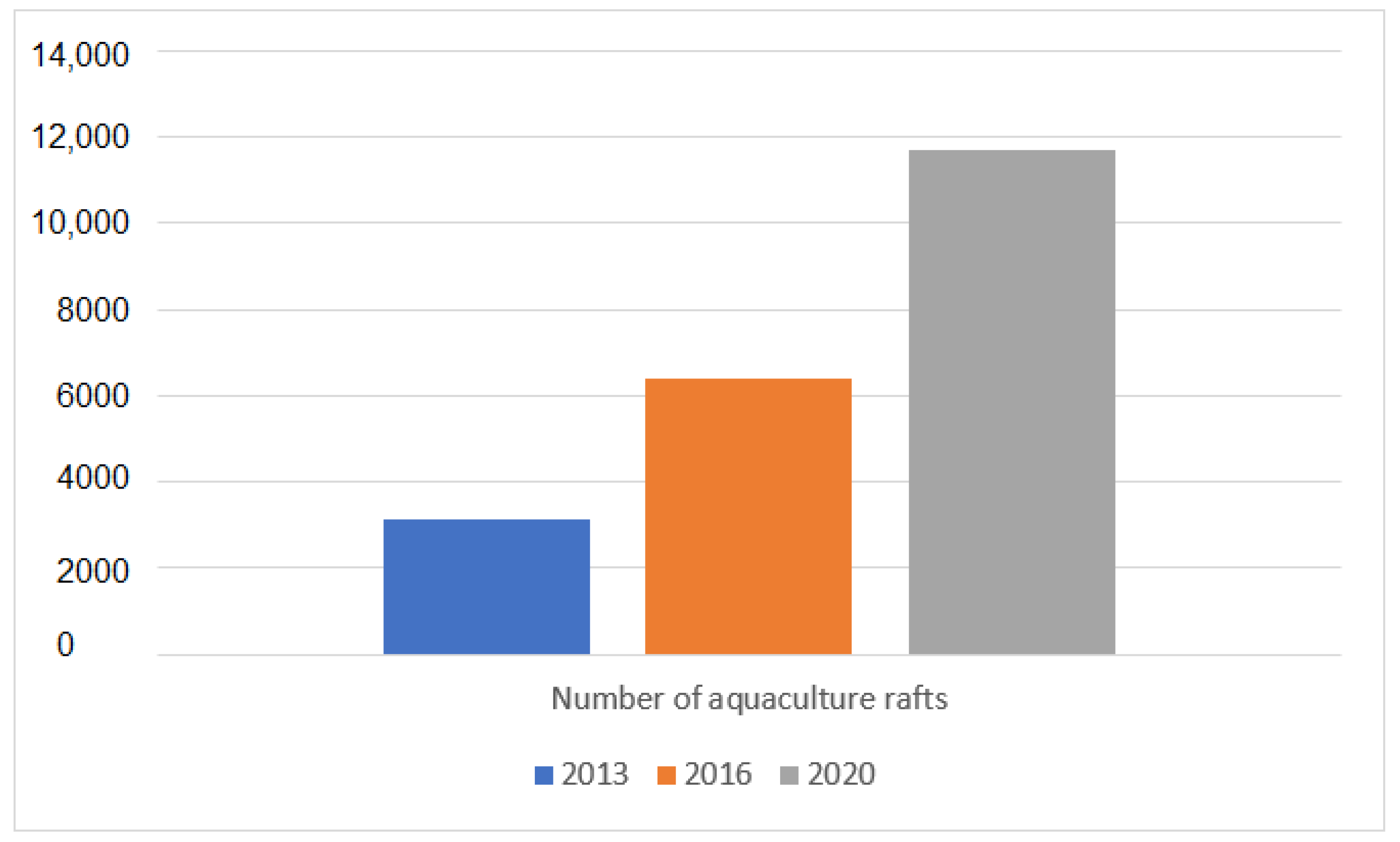 Jmse 10 00781 g009 550