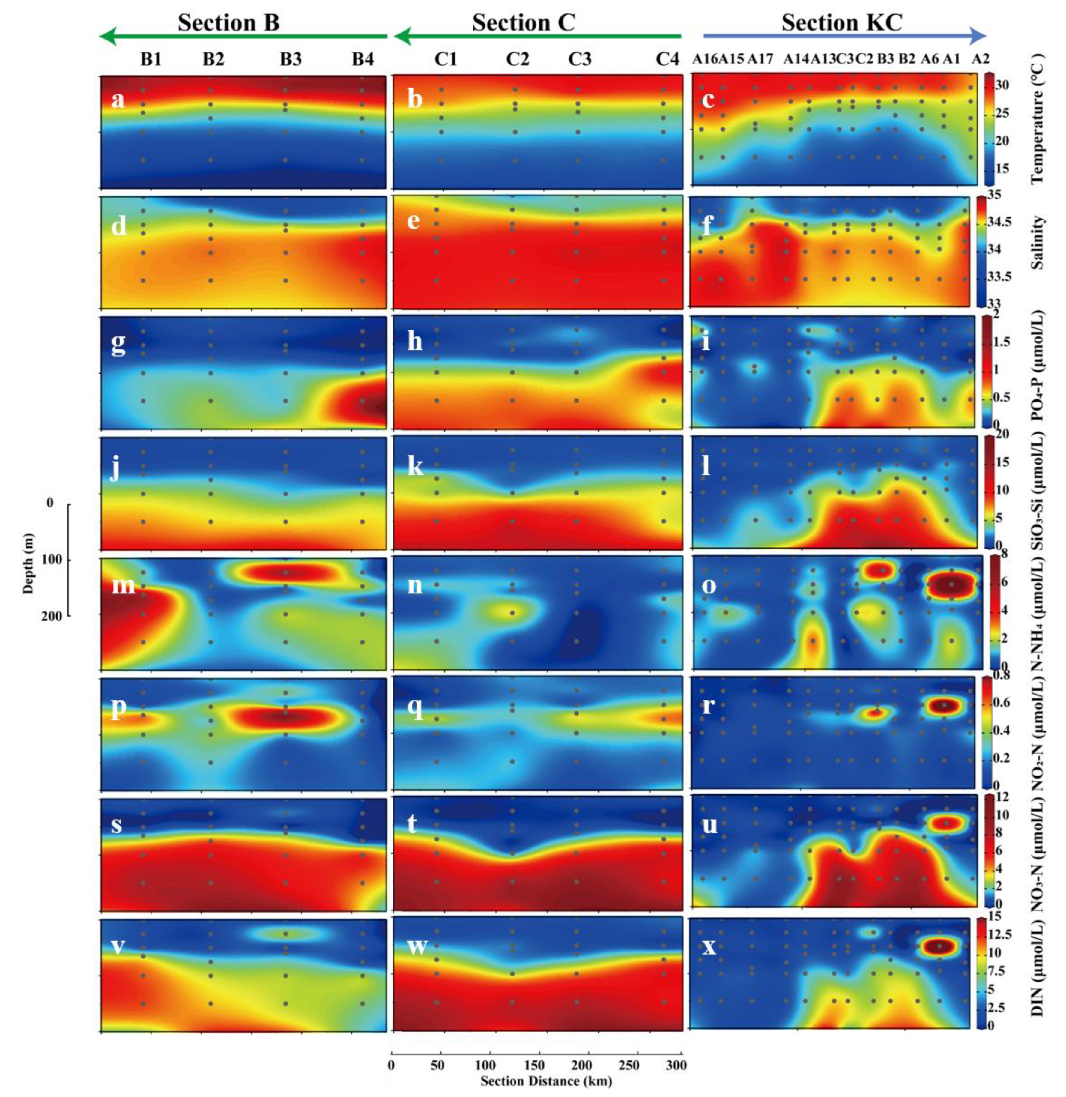 Jmse 10 00784 g003 Jmse 10 00784 g003