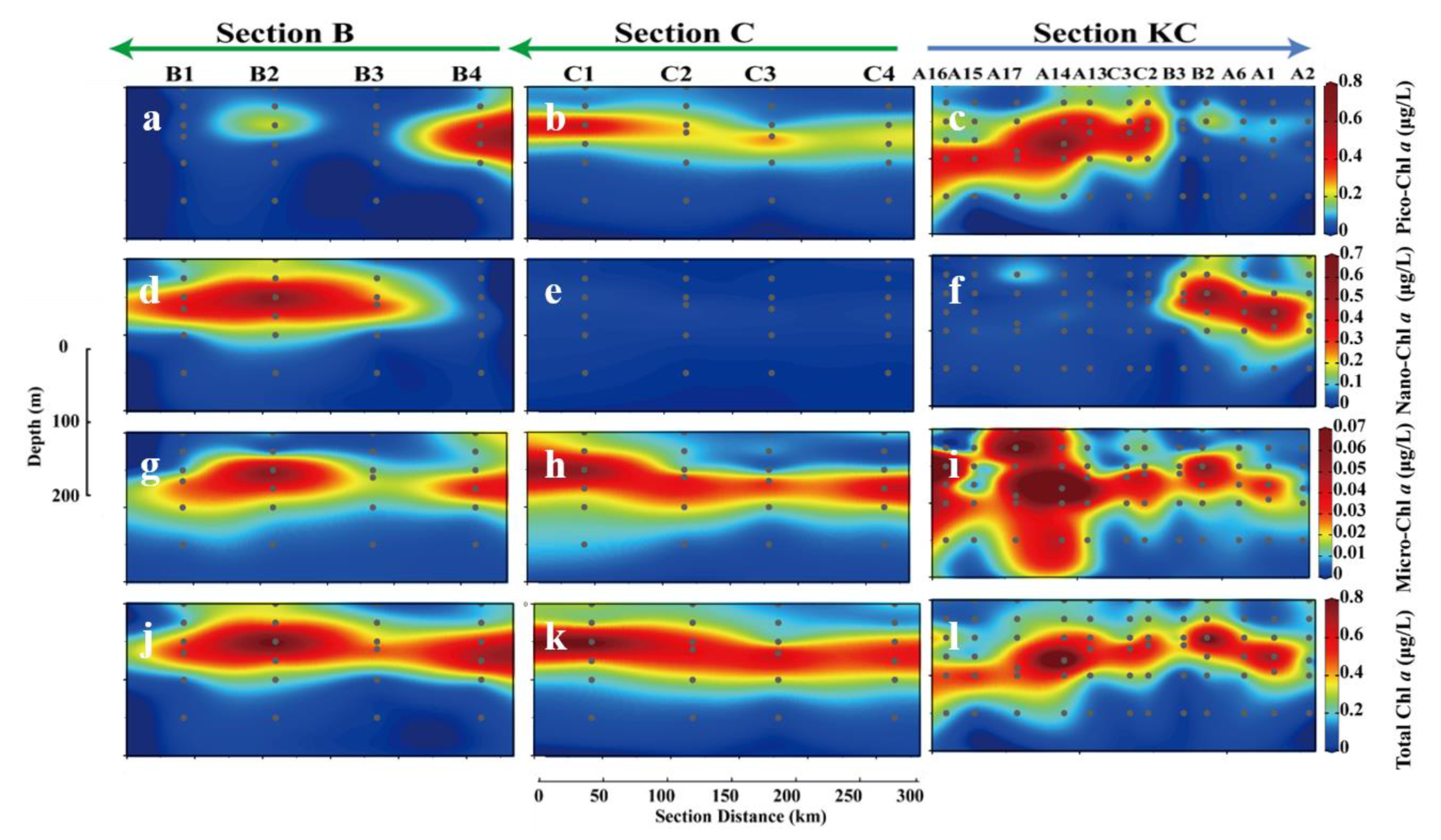 Jmse 10 00784 g006 Jmse 10 00784 g006