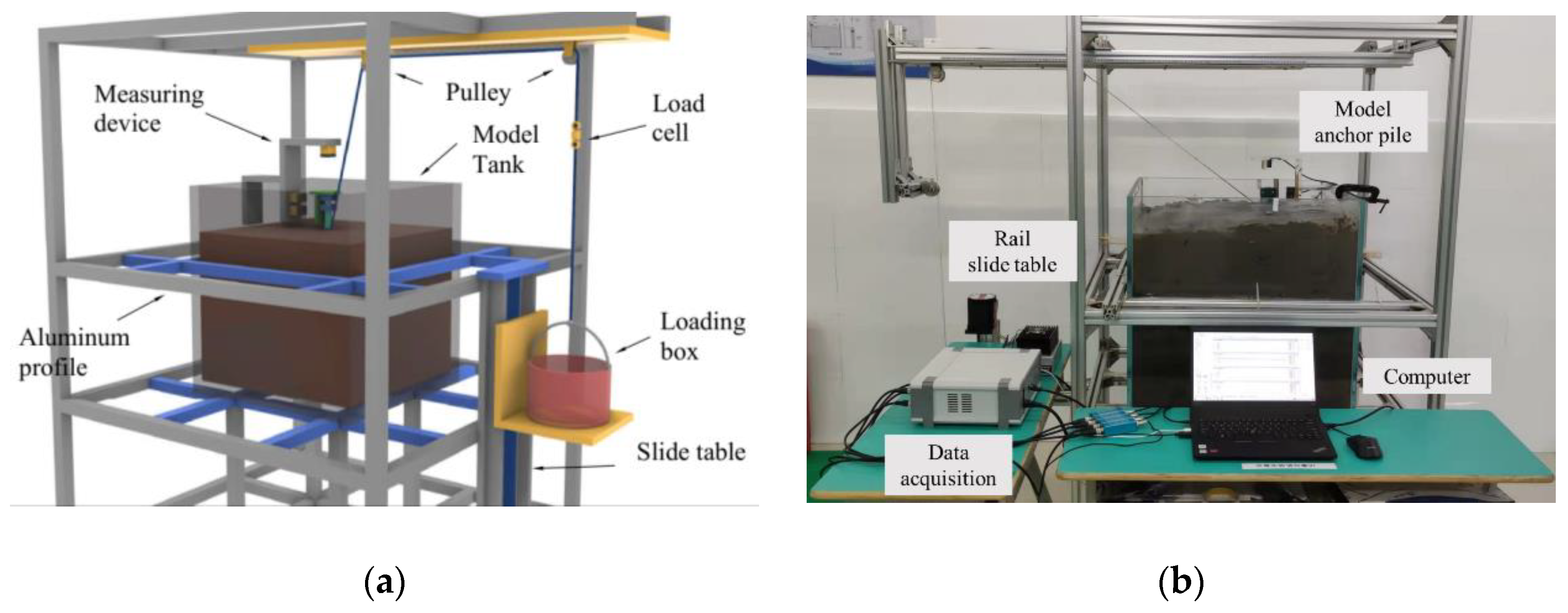 Jmse 10 00785 g002 550