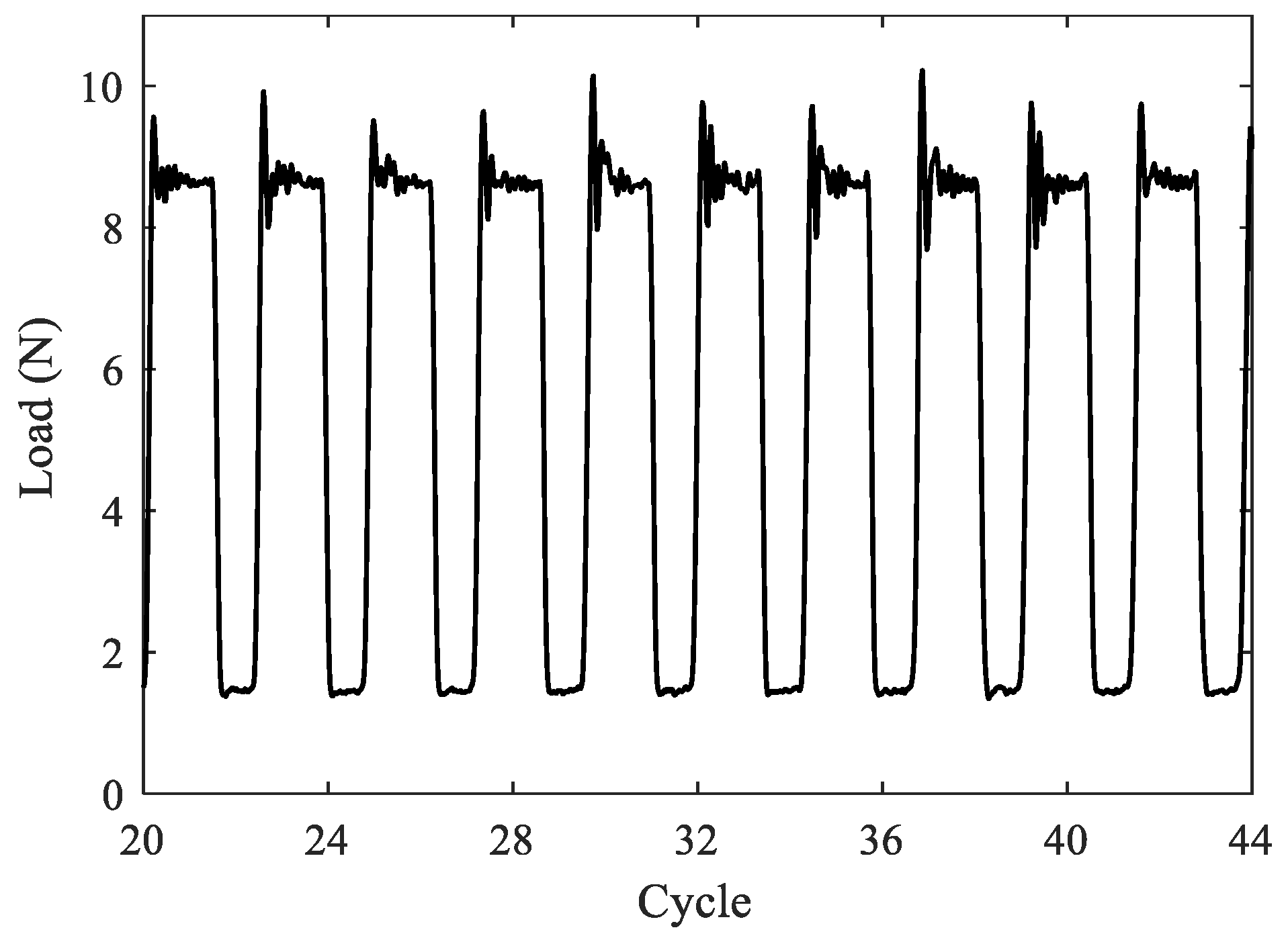 Jmse 10 00785 g005 550