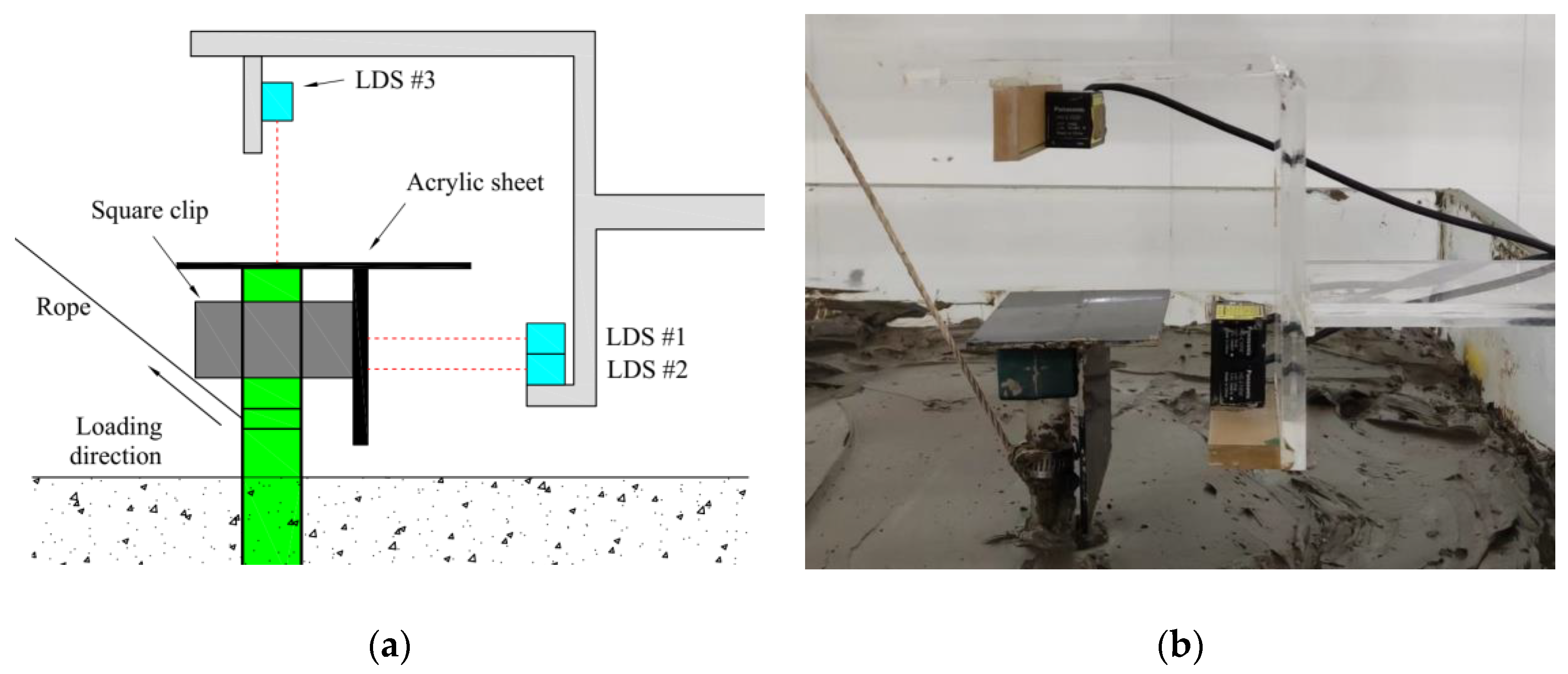 Jmse 10 00785 g006 550