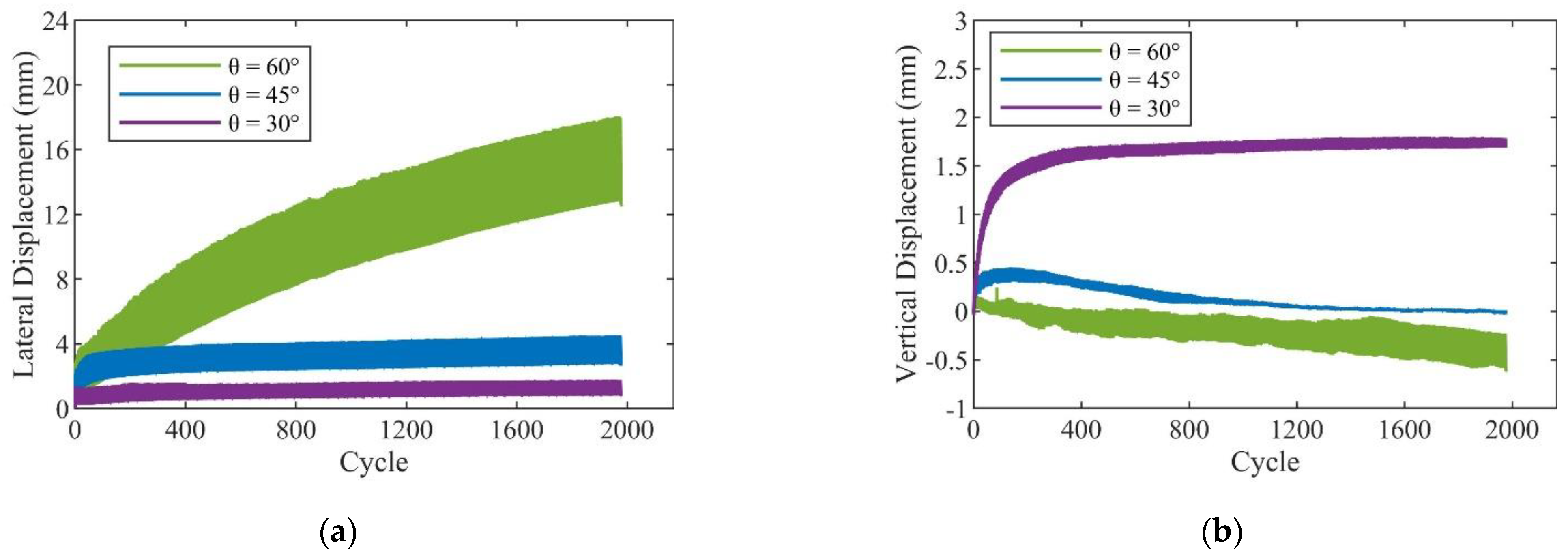 Jmse 10 00785 g008 550