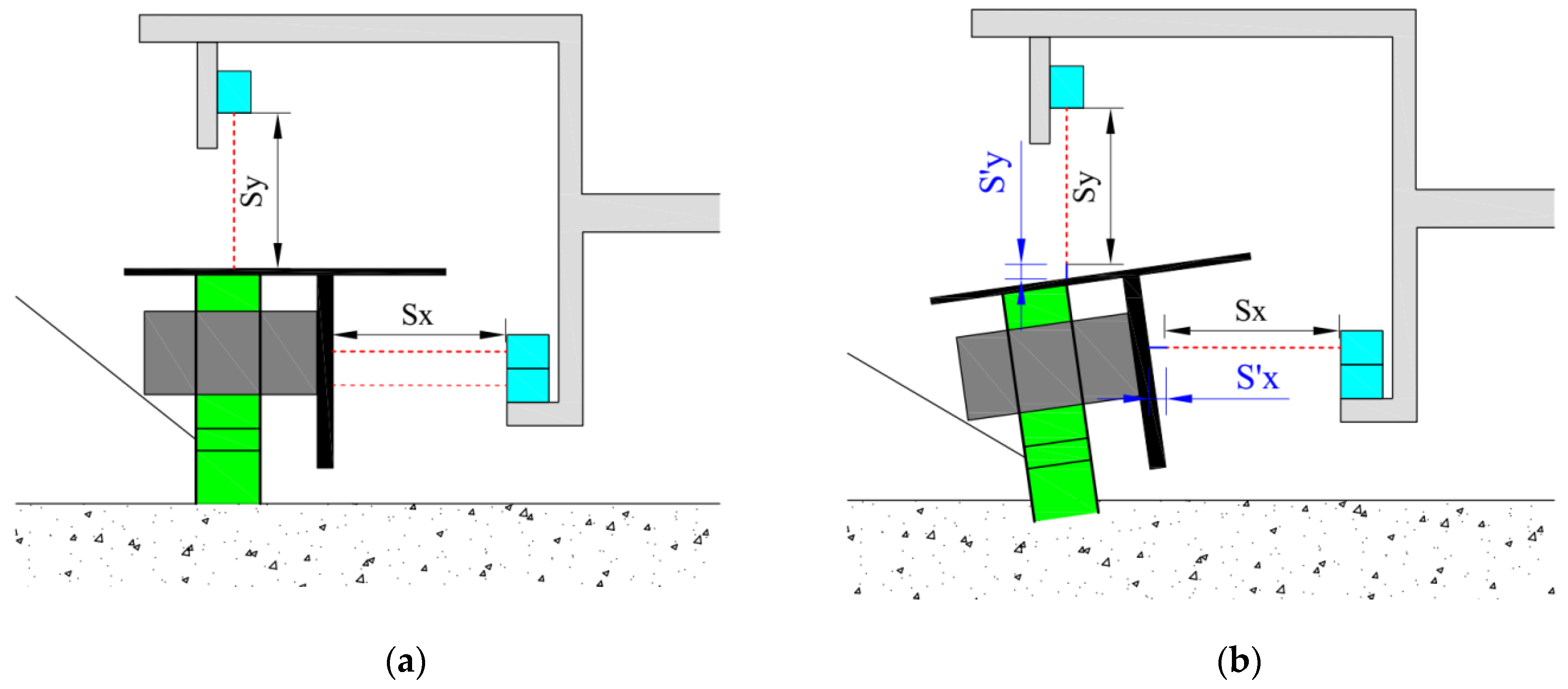 Jmse 10 00785 g009 550