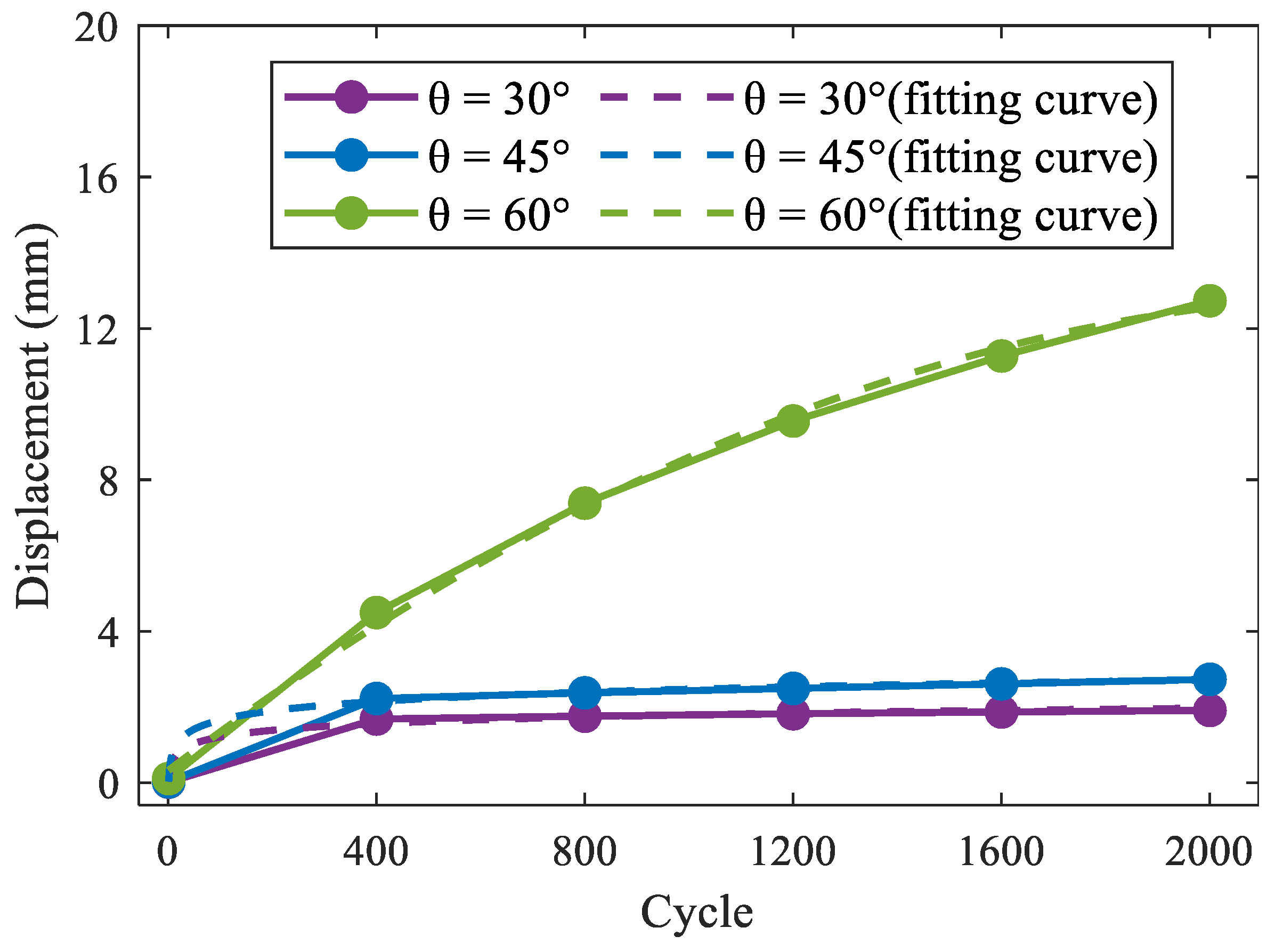 Jmse 10 00785 g010 550