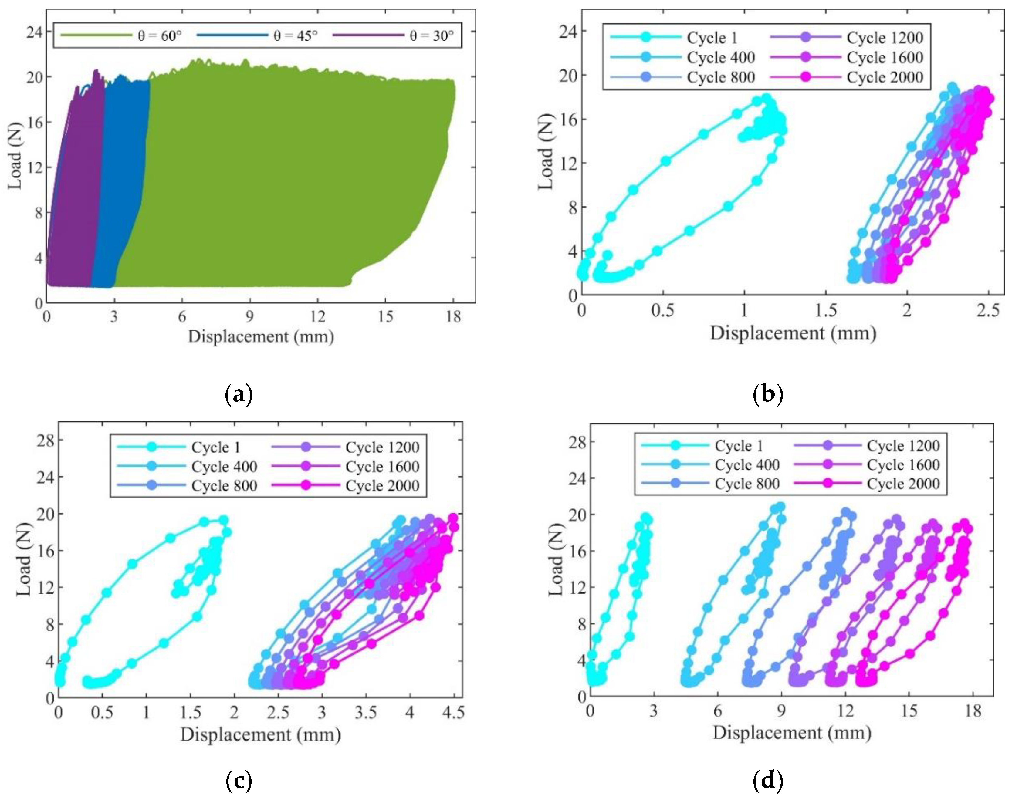 Jmse 10 00785 g011 550