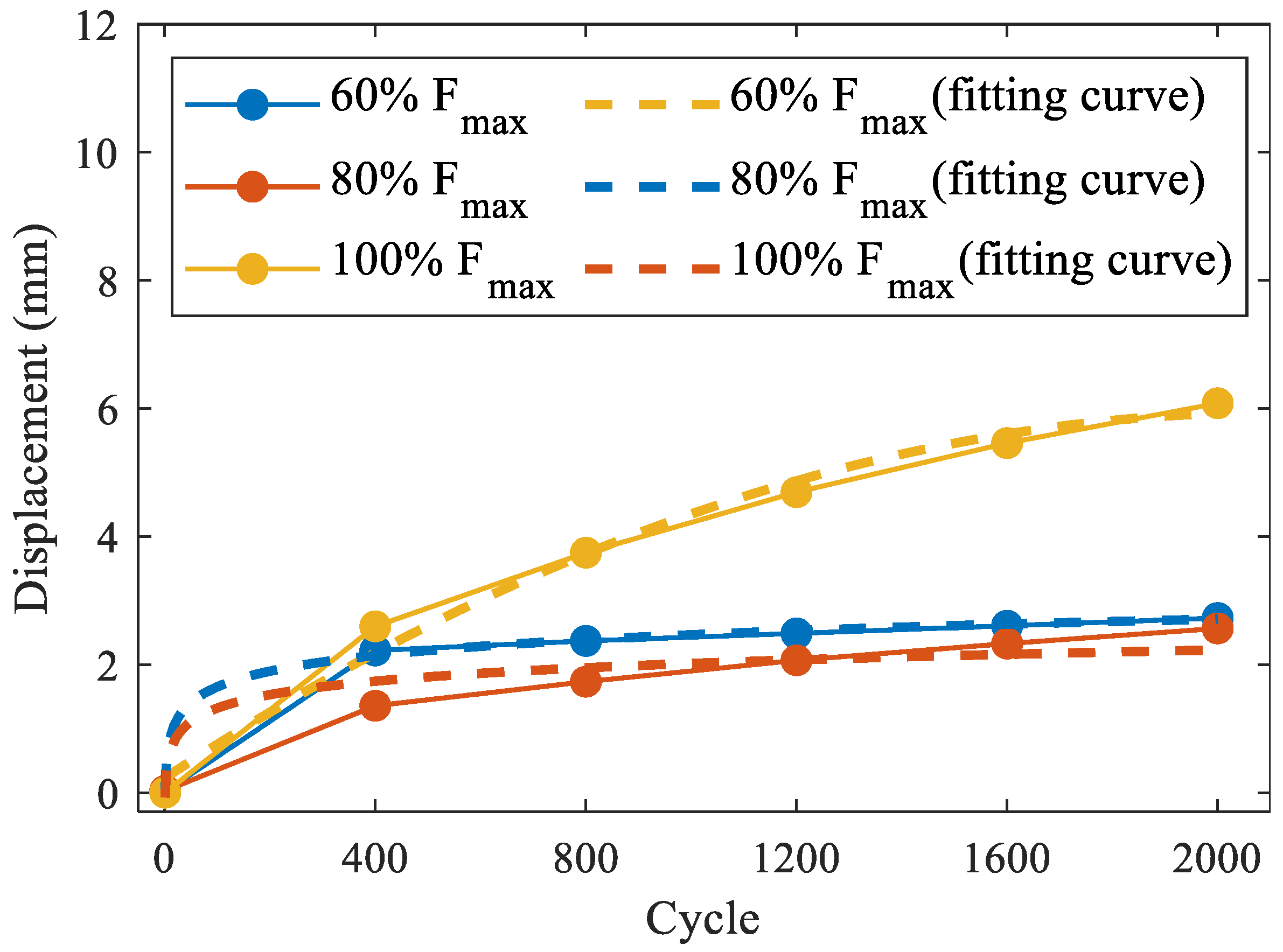 Jmse 10 00785 g014 550