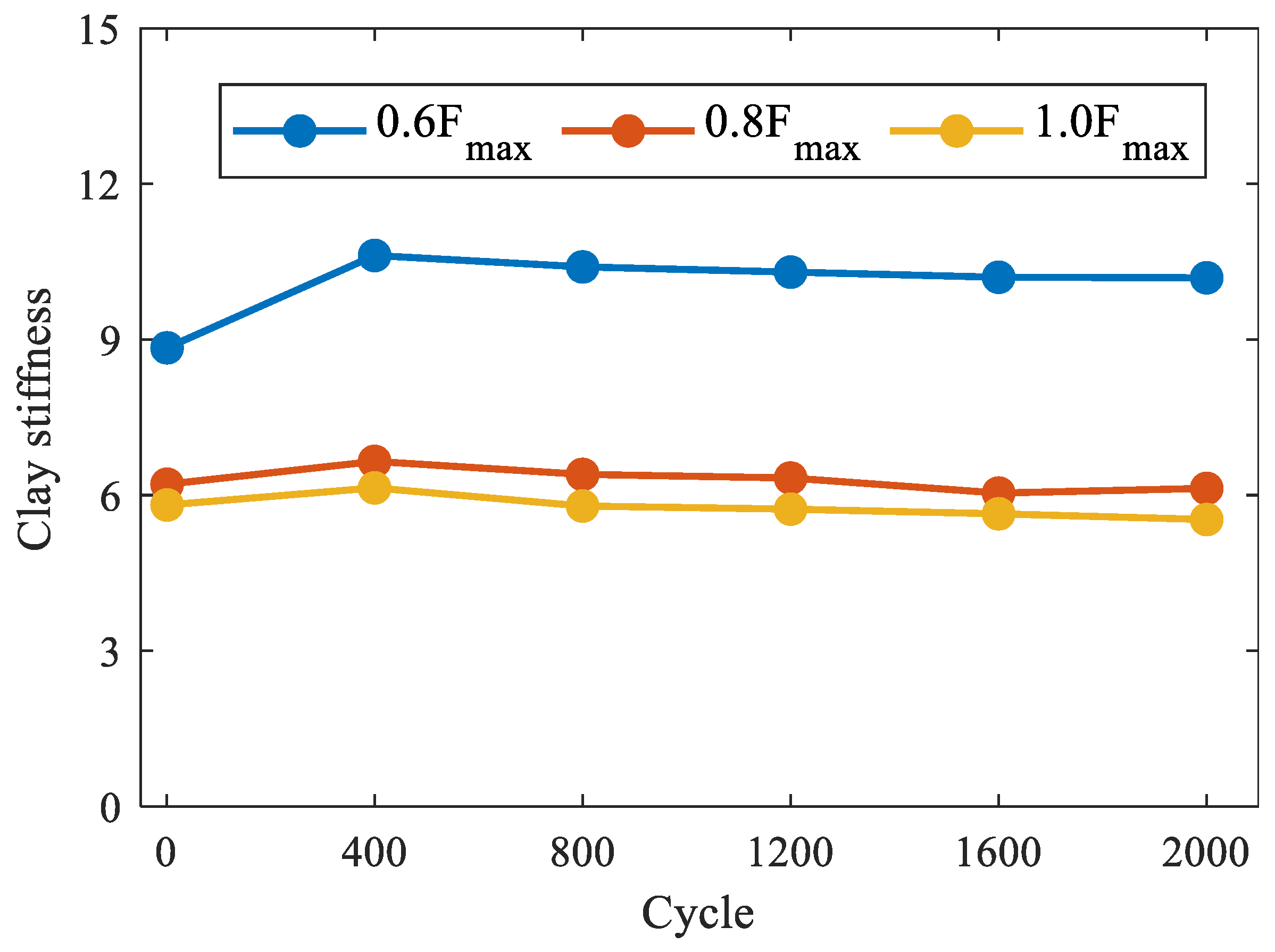 Jmse 10 00785 g016 550