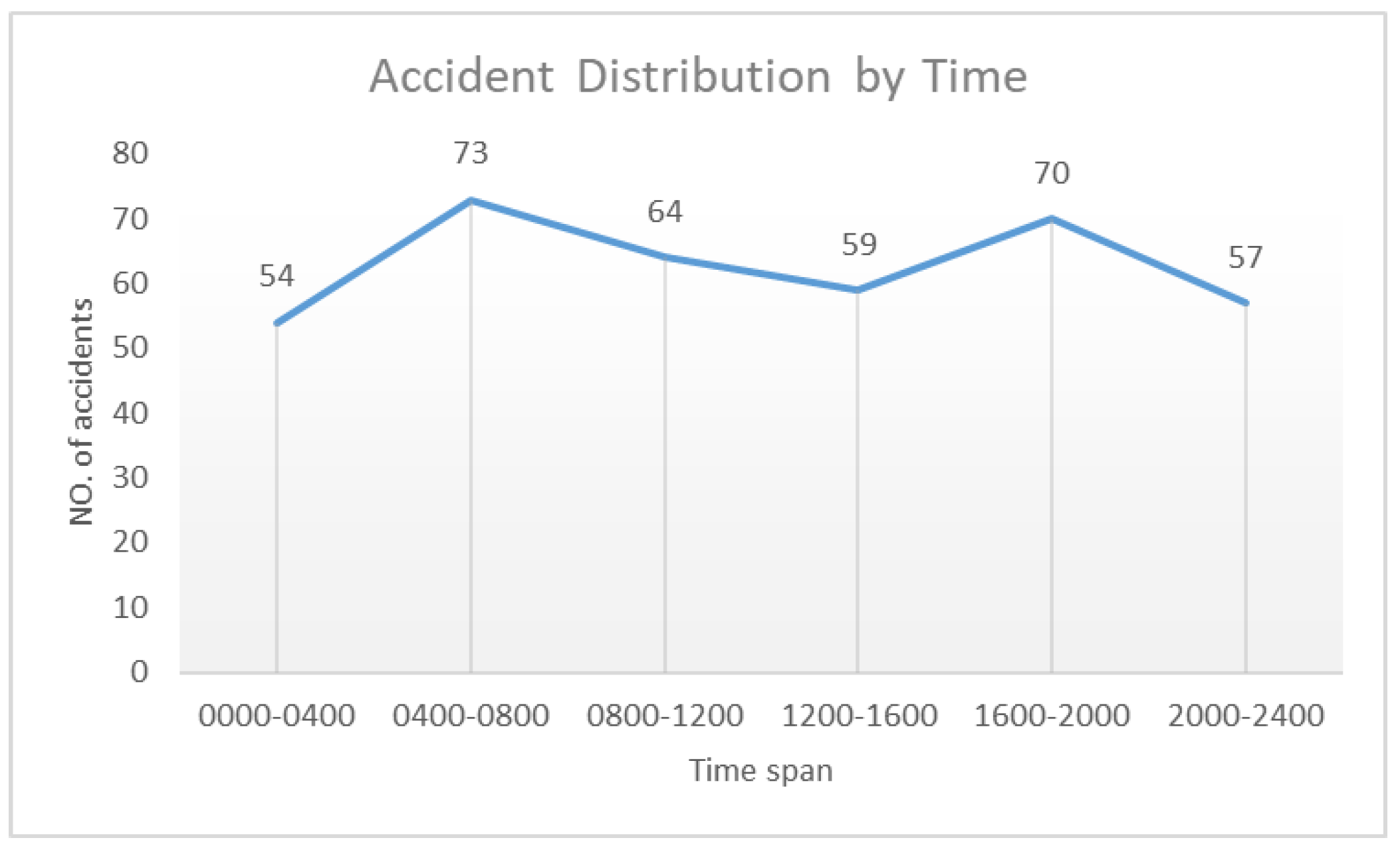 Jmse 10 00788 g003 550