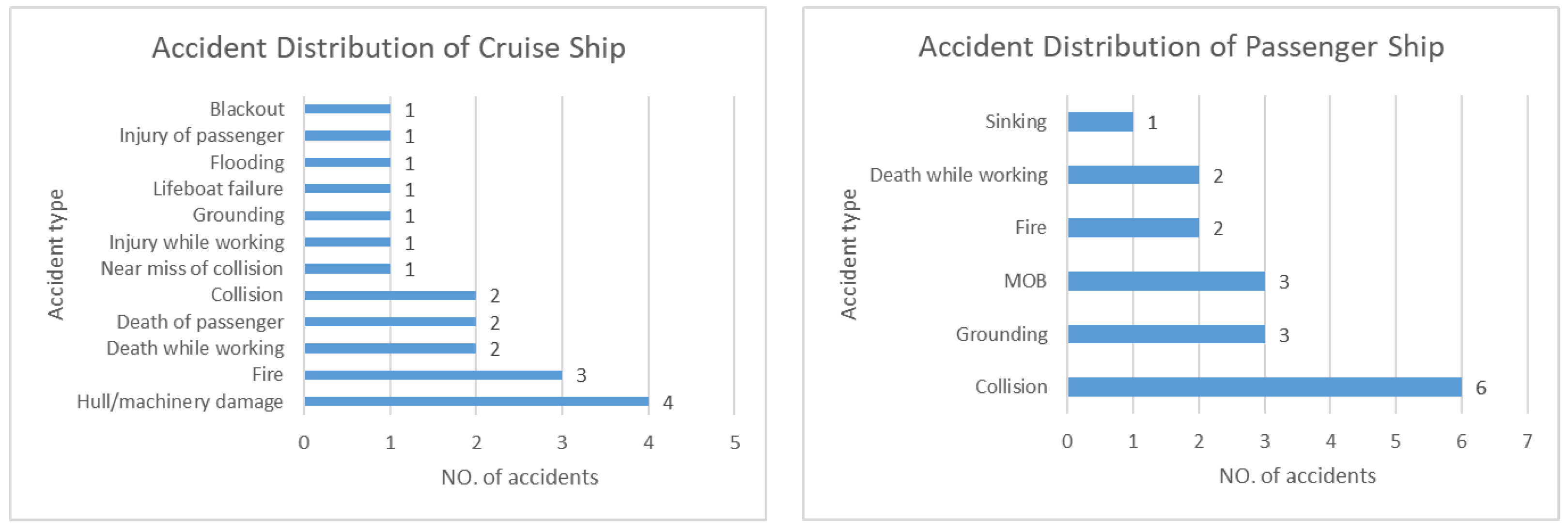 Jmse 10 00788 g011 550