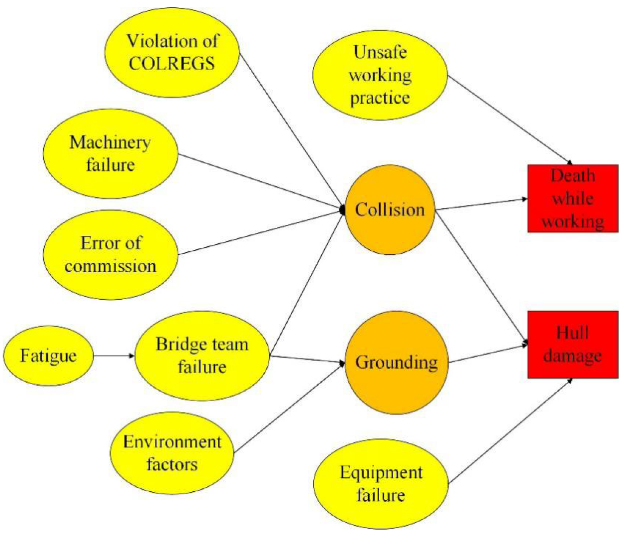 Jmse 10 00788 g012 550