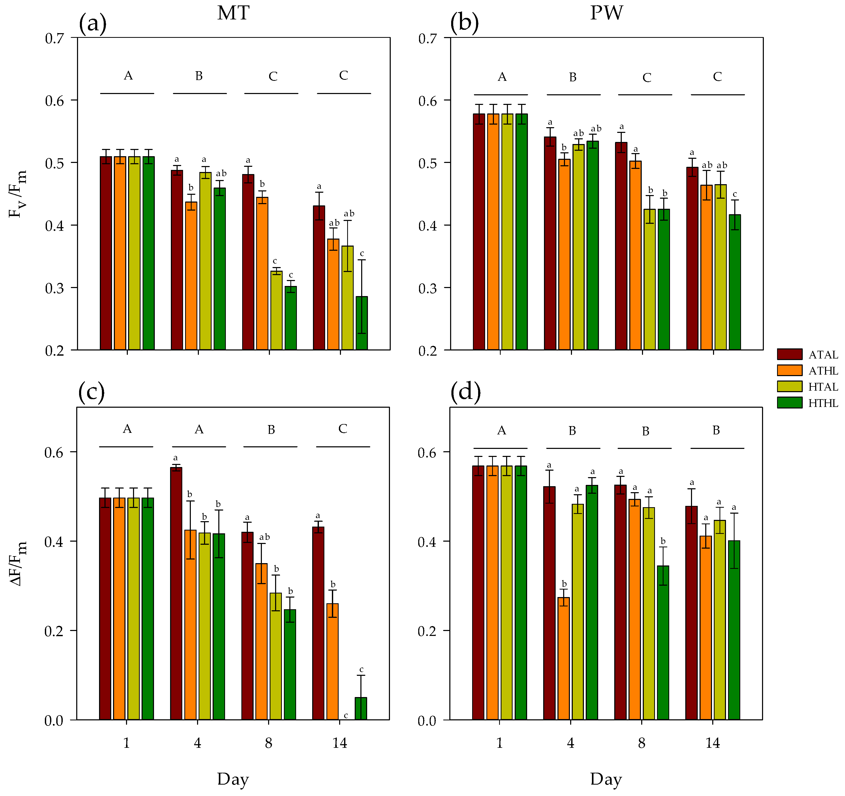 Jmse 10 00790 g003 Jmse 10 00790 g003