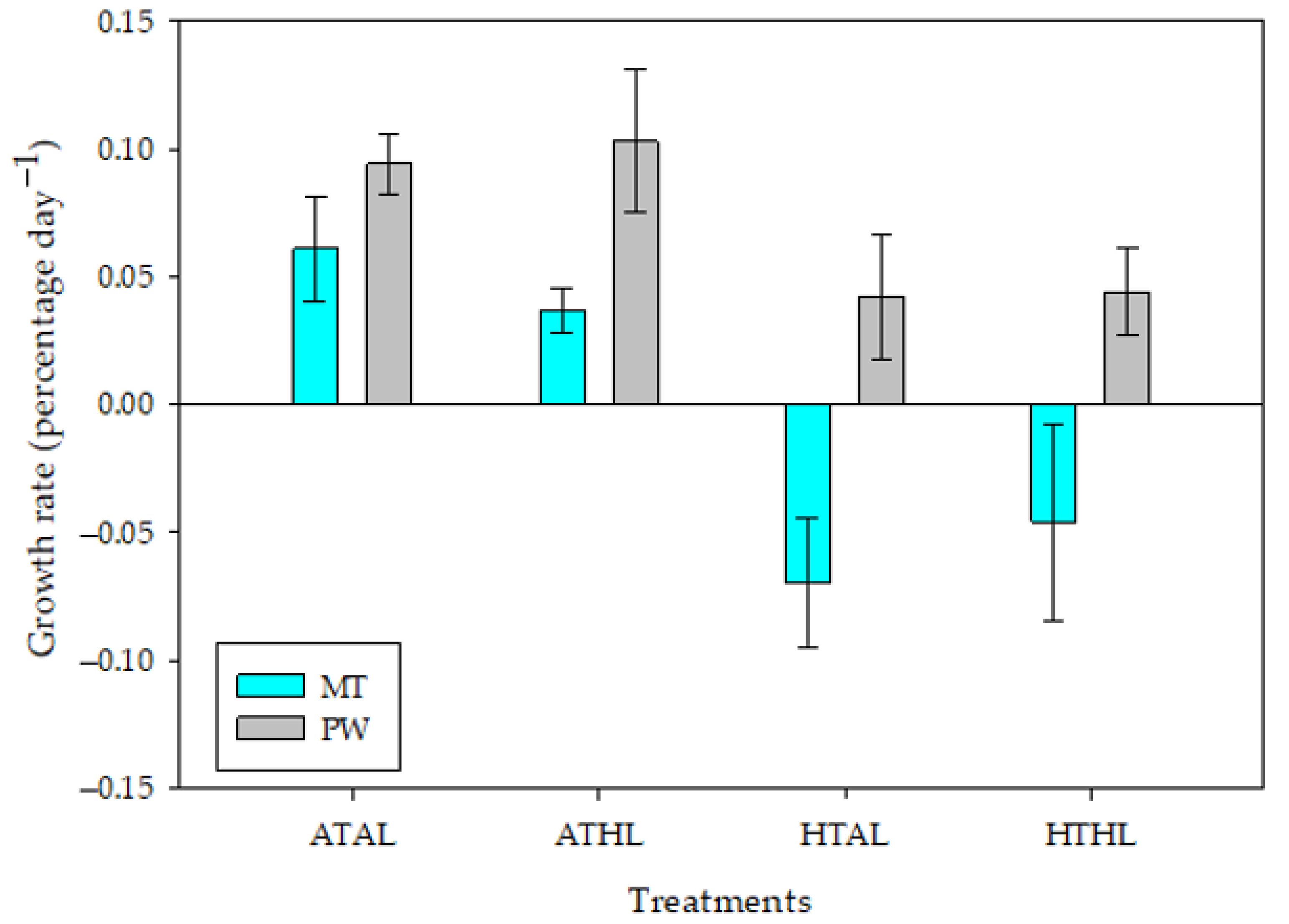 Jmse 10 00790 g008 Jmse 10 00790 g008