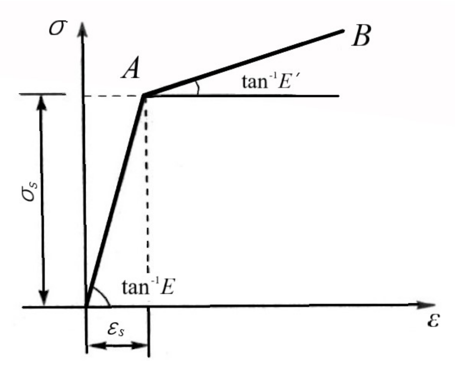 Jmse 10 00791 g004 550