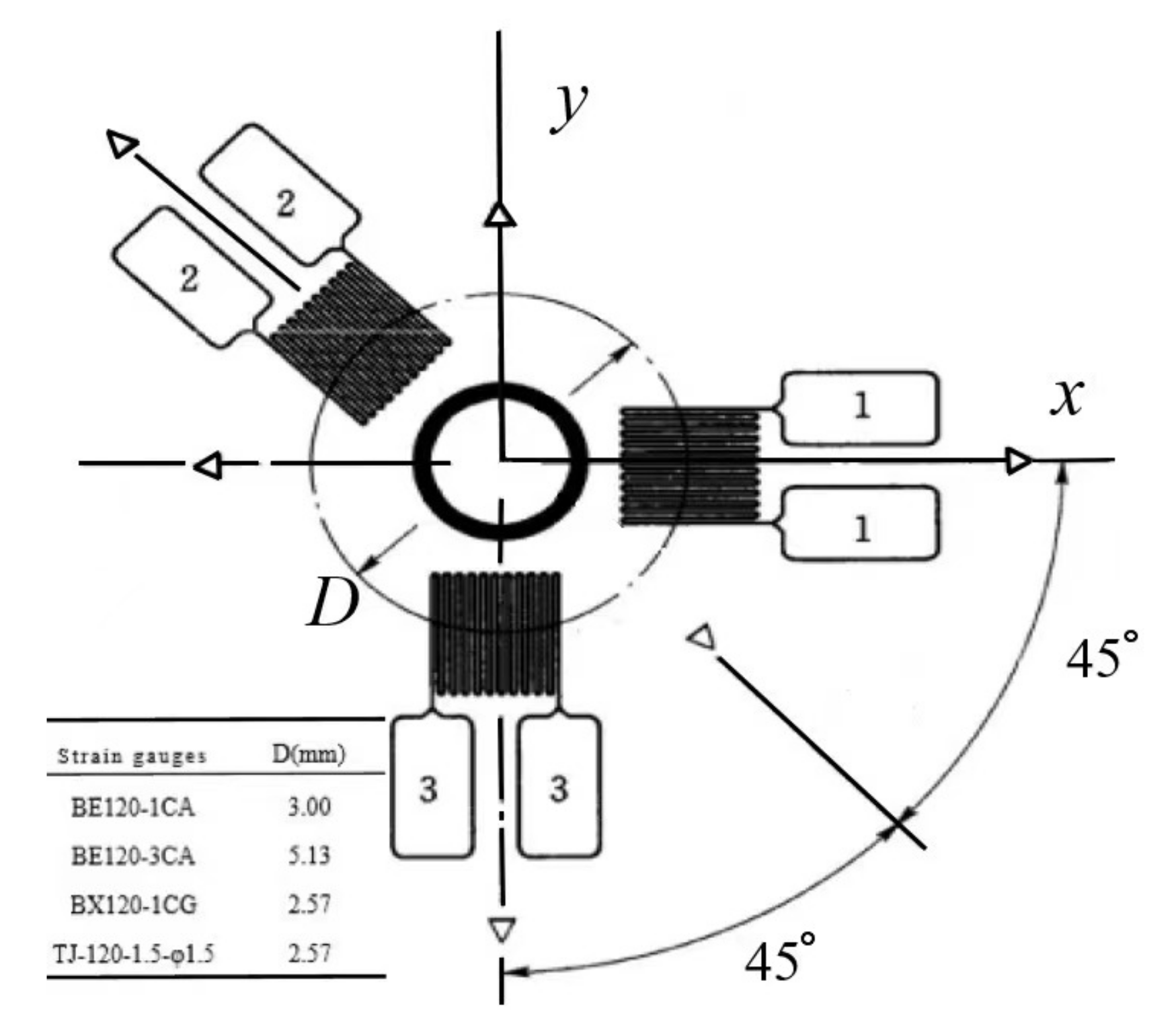 Jmse 10 00791 g007 550