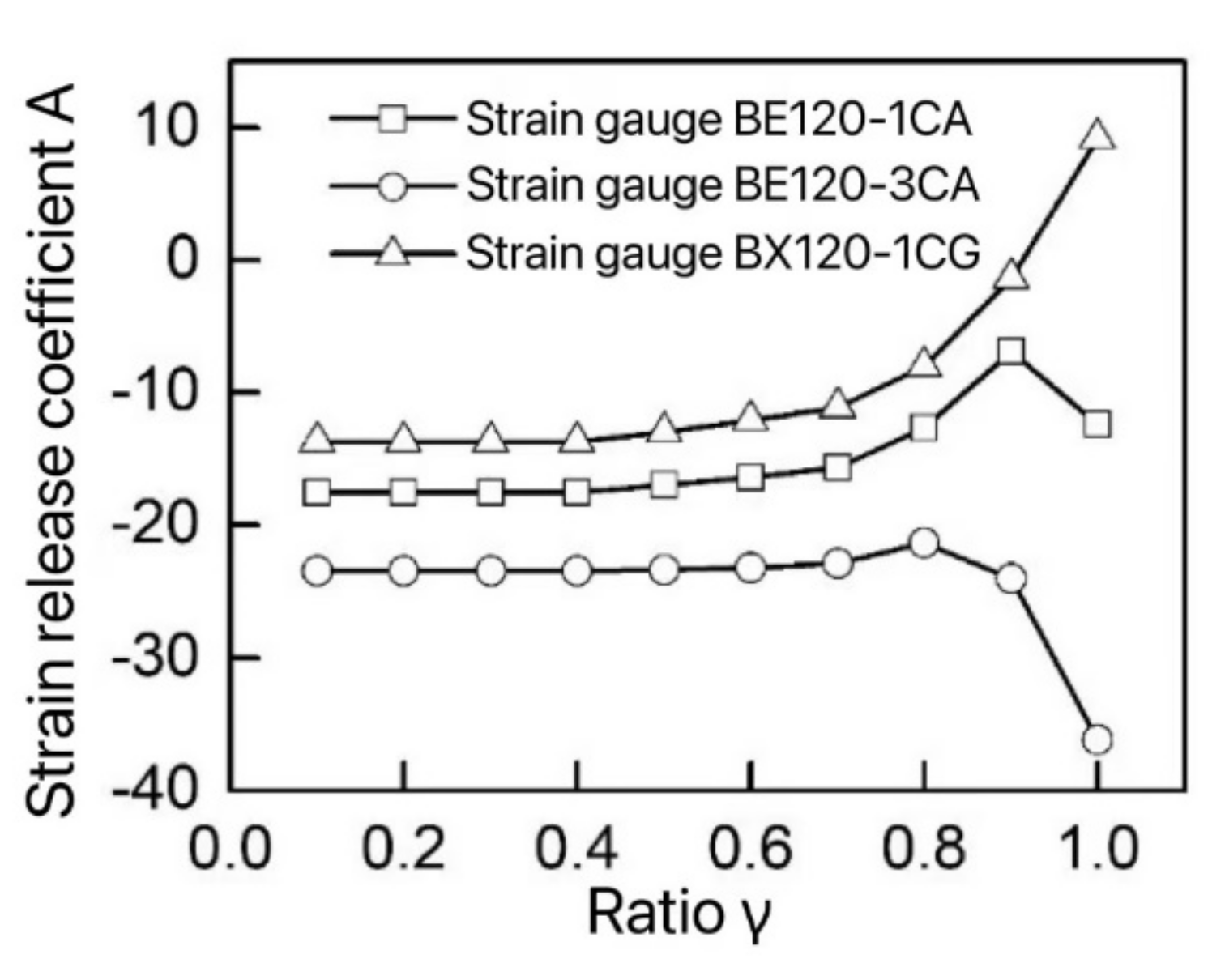 Jmse 10 00791 g008 550