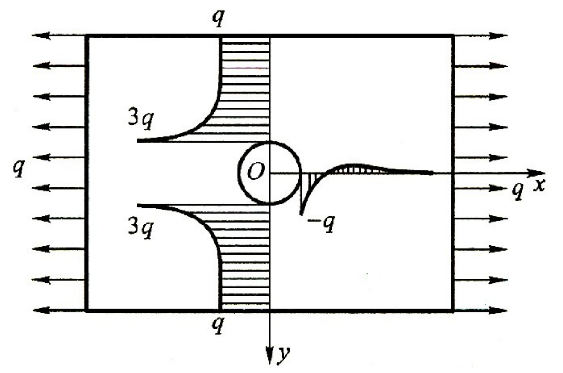 Jmse 10 00791 g010 550