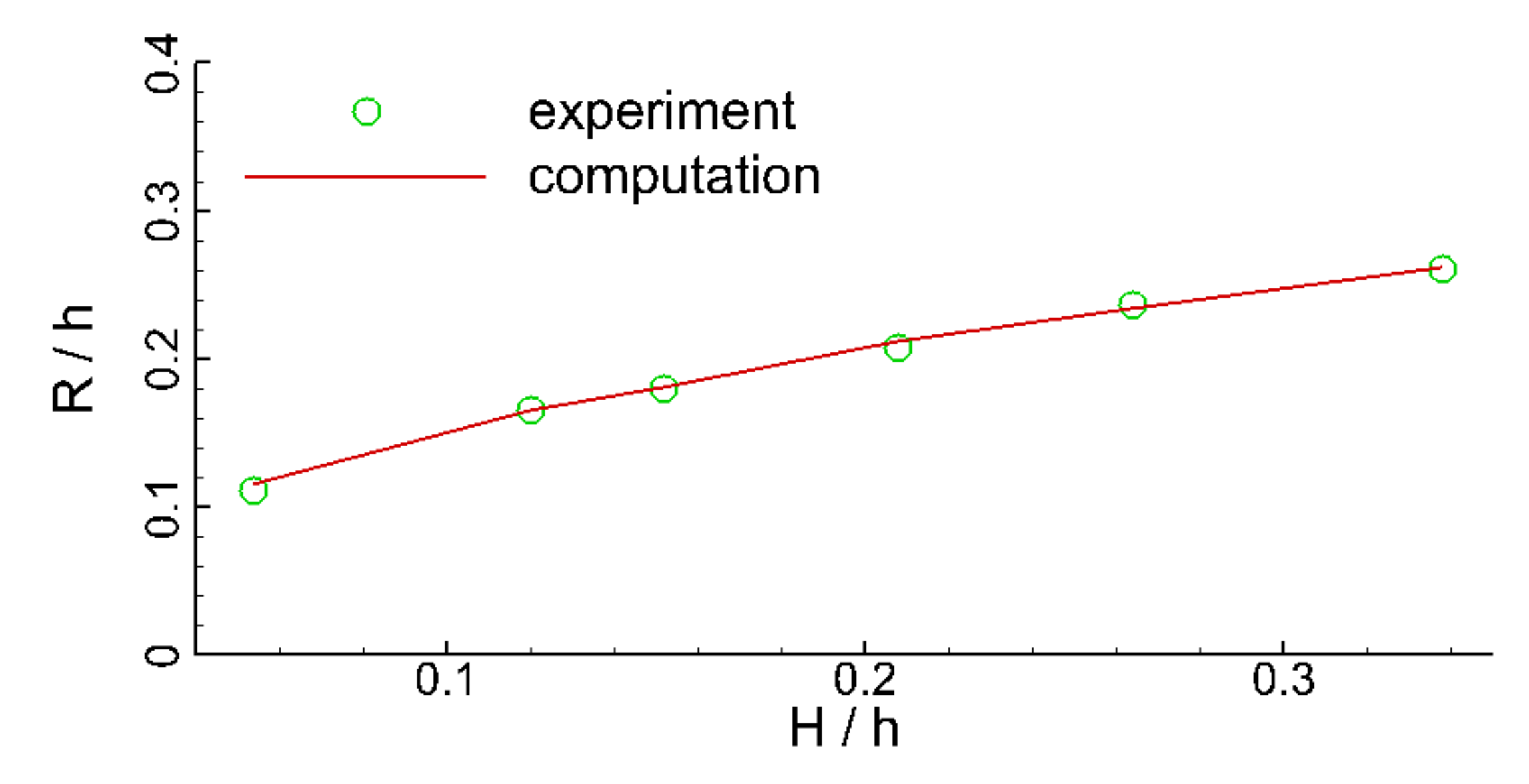 Jmse 10 00796 g007 550