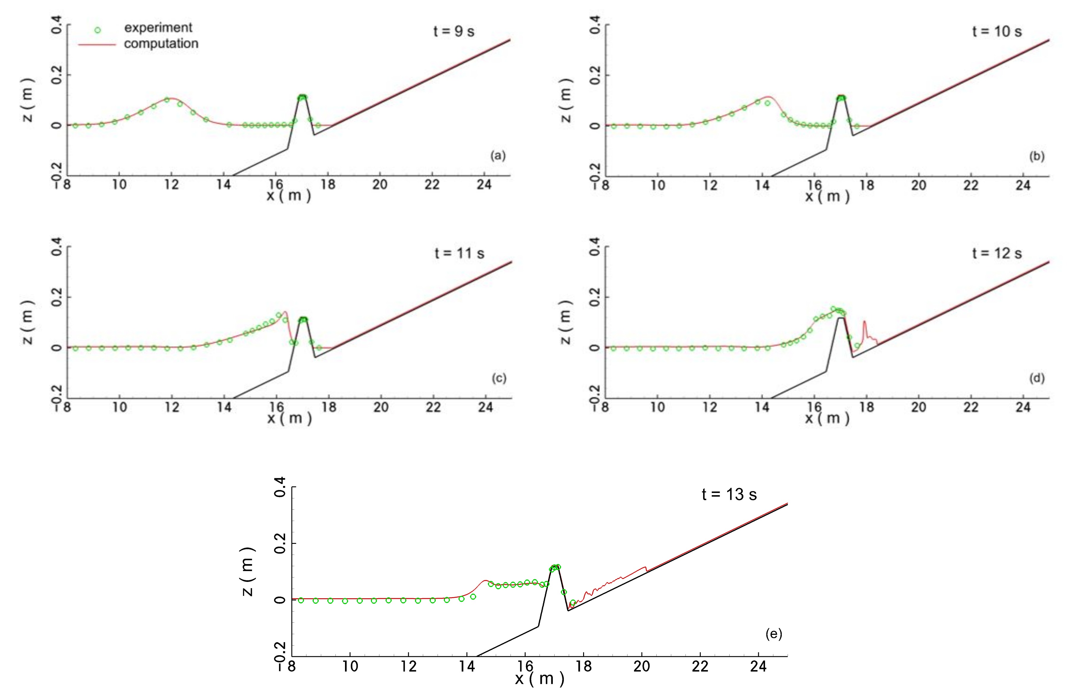 Jmse 10 00796 g010 550