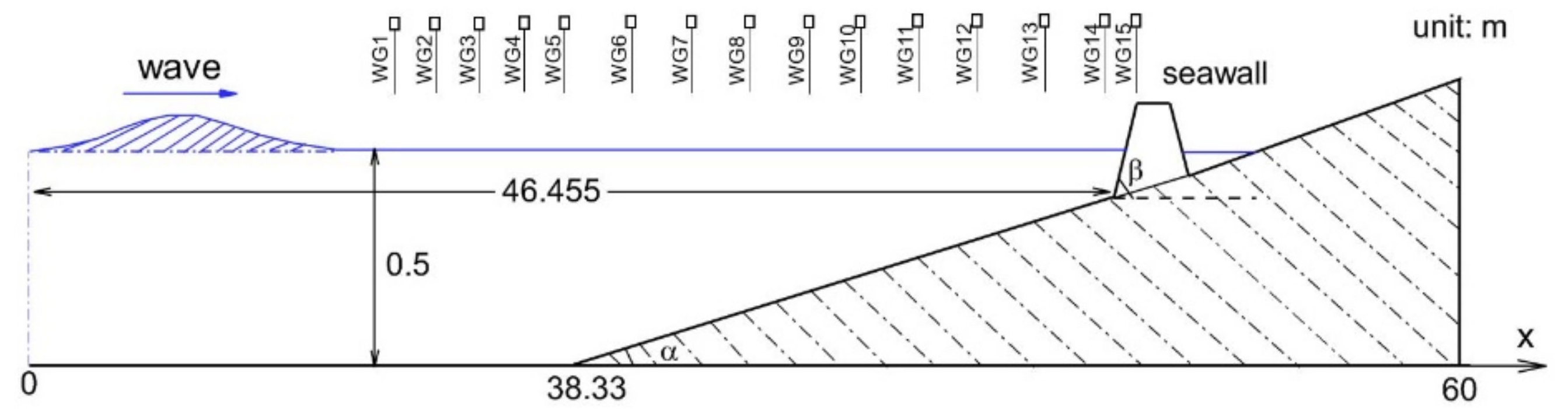 Jmse 10 00796 g012 550