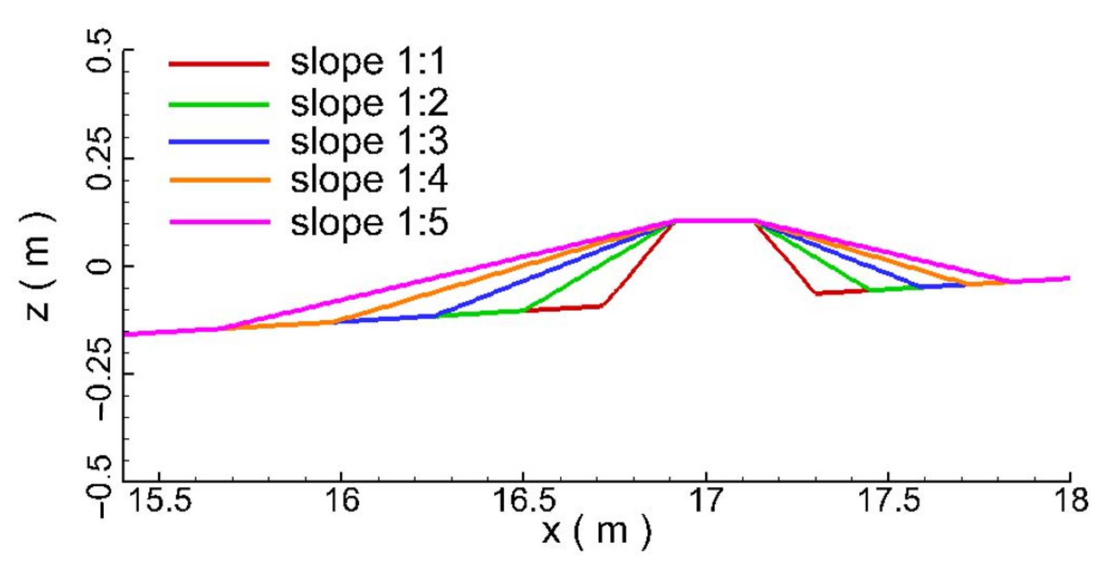 Jmse 10 00796 g024 550